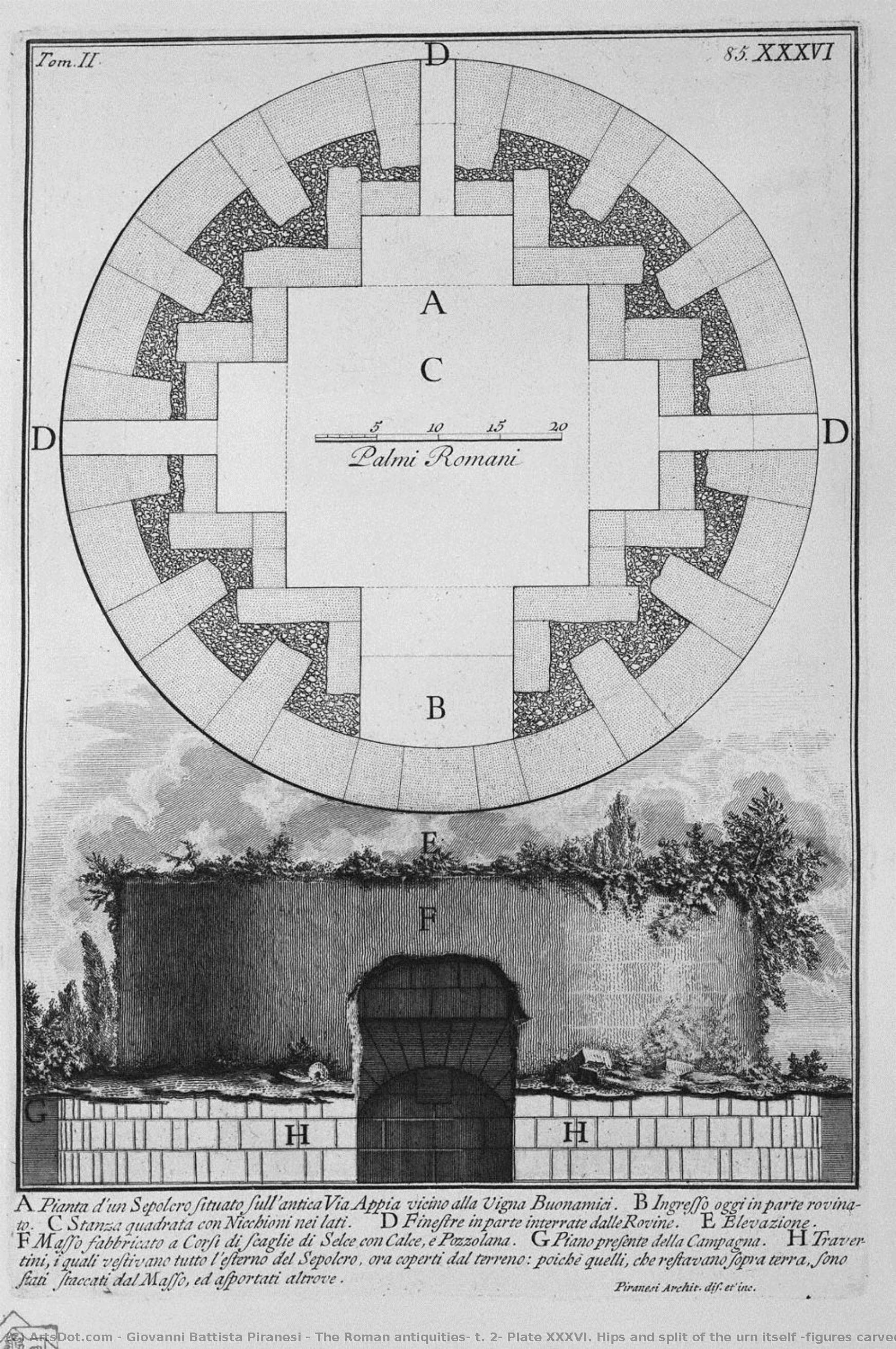 The Roman Antiquities, T. 2, Plate Xxxvi. Hips And Split Of The Urn Itself (figures Carved From Barbault). — Giovanni Battista Piranesi