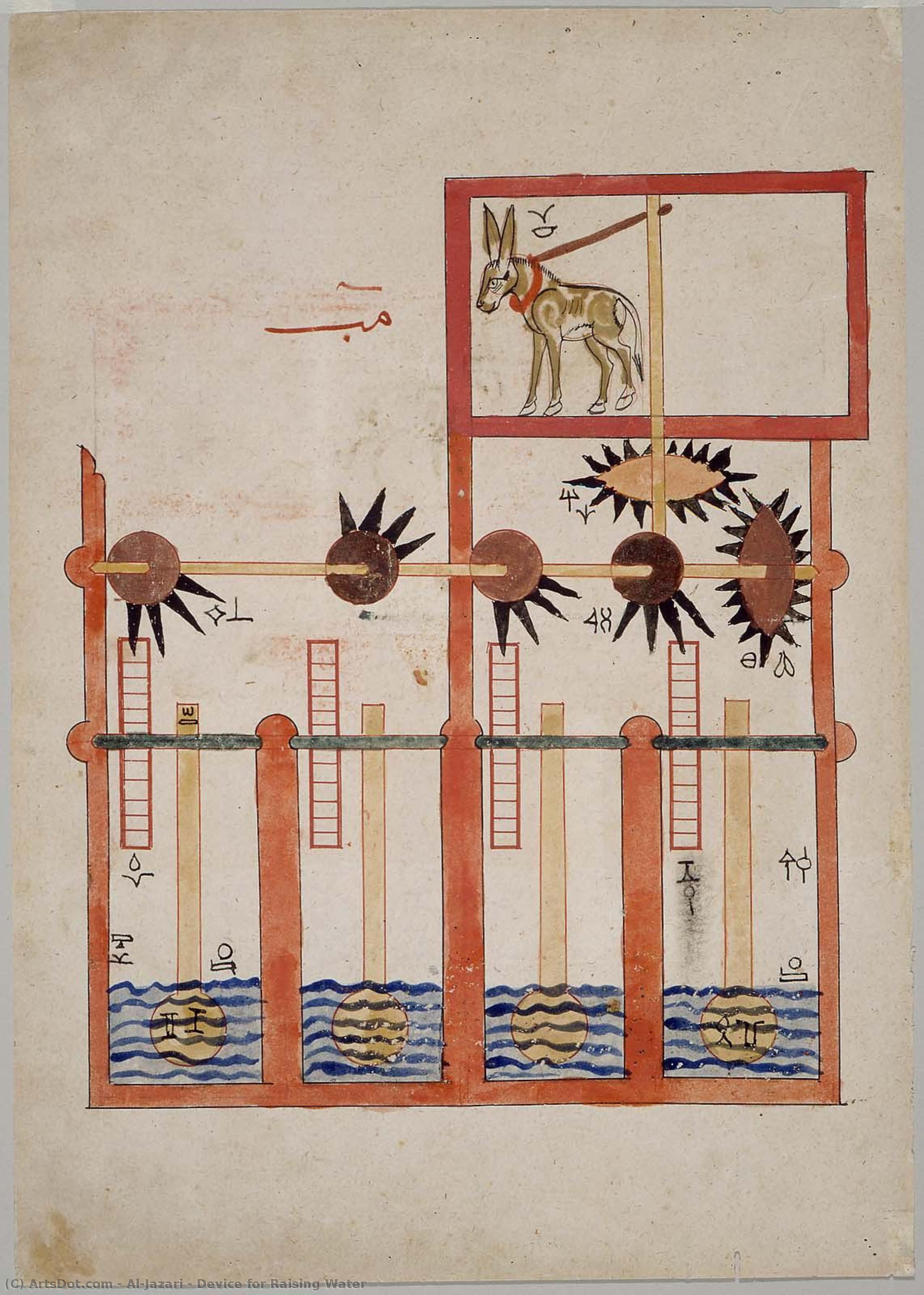 Device For Raising Water — Badīʿ Az-zaman Abu L-ʿizz Ibn Ismāʿīl Ibn Ar-razāz Al-jazarī