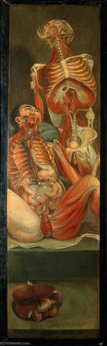Two Dissected Men, One Seated, The Other Standing Behind, With A Separate Section Of Viscera — Jacques Fabien Gautier Dagoty