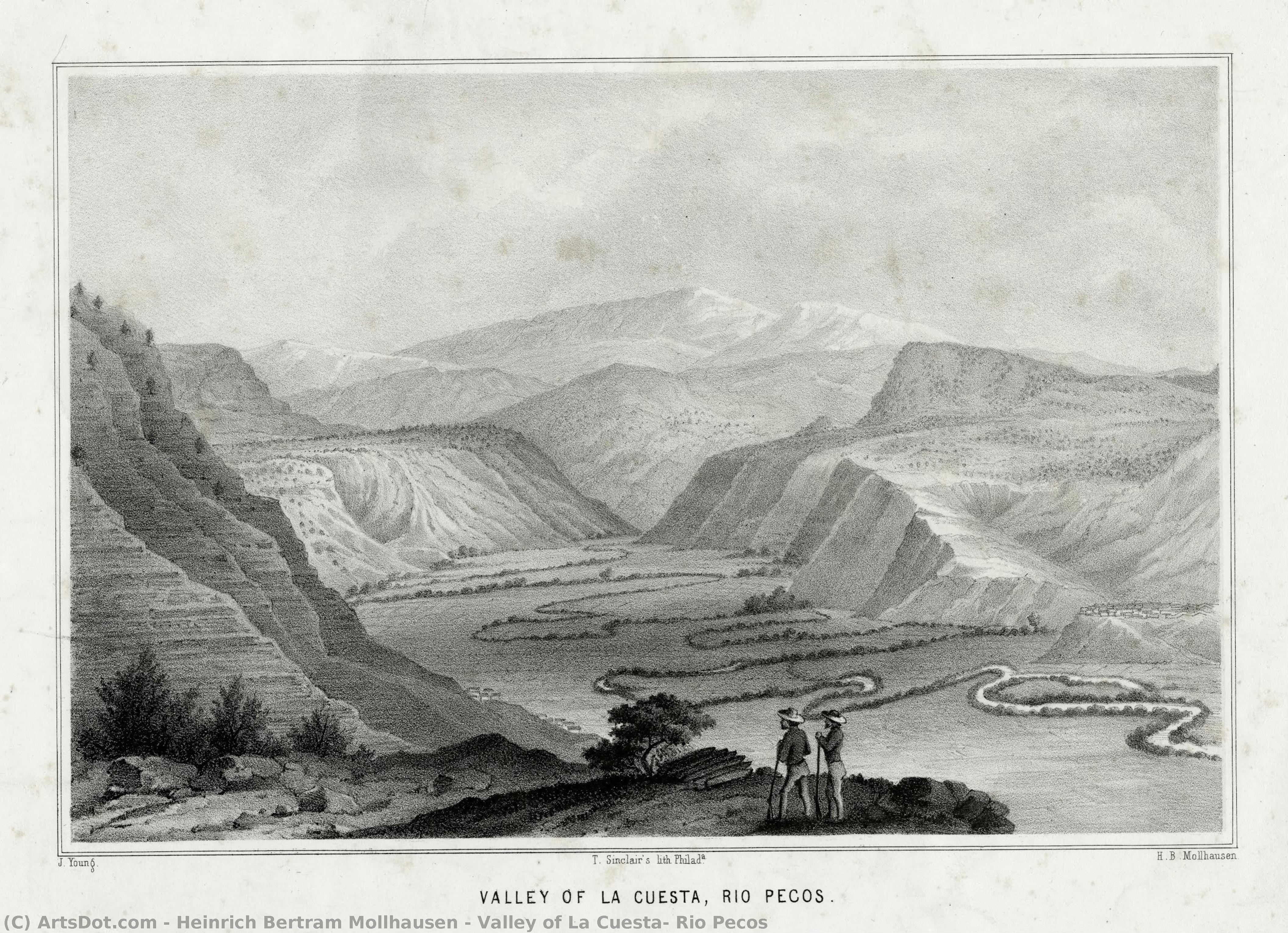 Valley Of La Cuesta, Rio Pecos — Heinrich Bertram Mollhausen