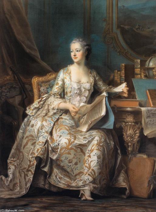 Marquise De Pompadour — Морис Кентан Де Ла Тур