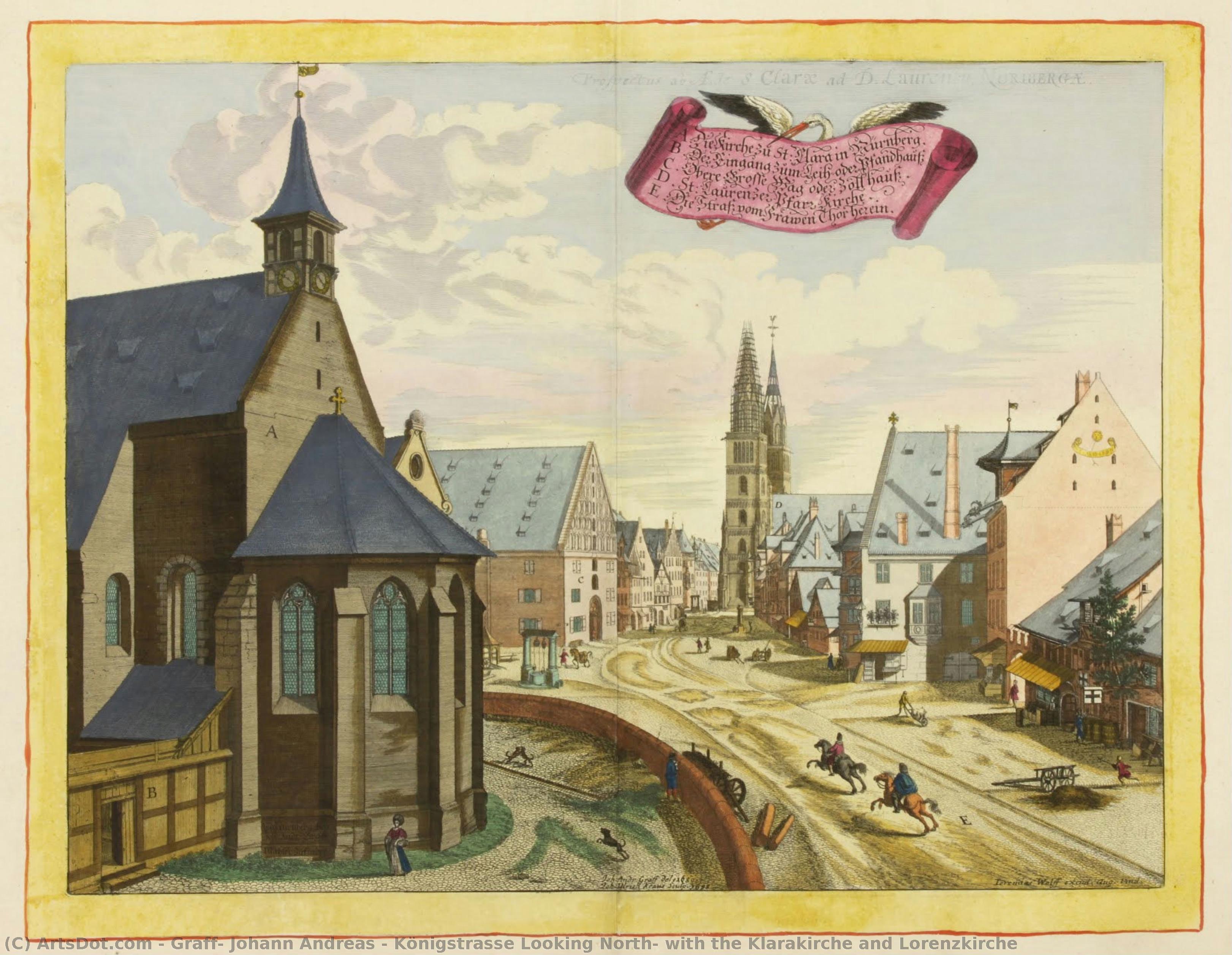 Königstrasse Looking North, With The Klarakirche And Lorenzkirche — ヨハン・アンドレアス・グラフ