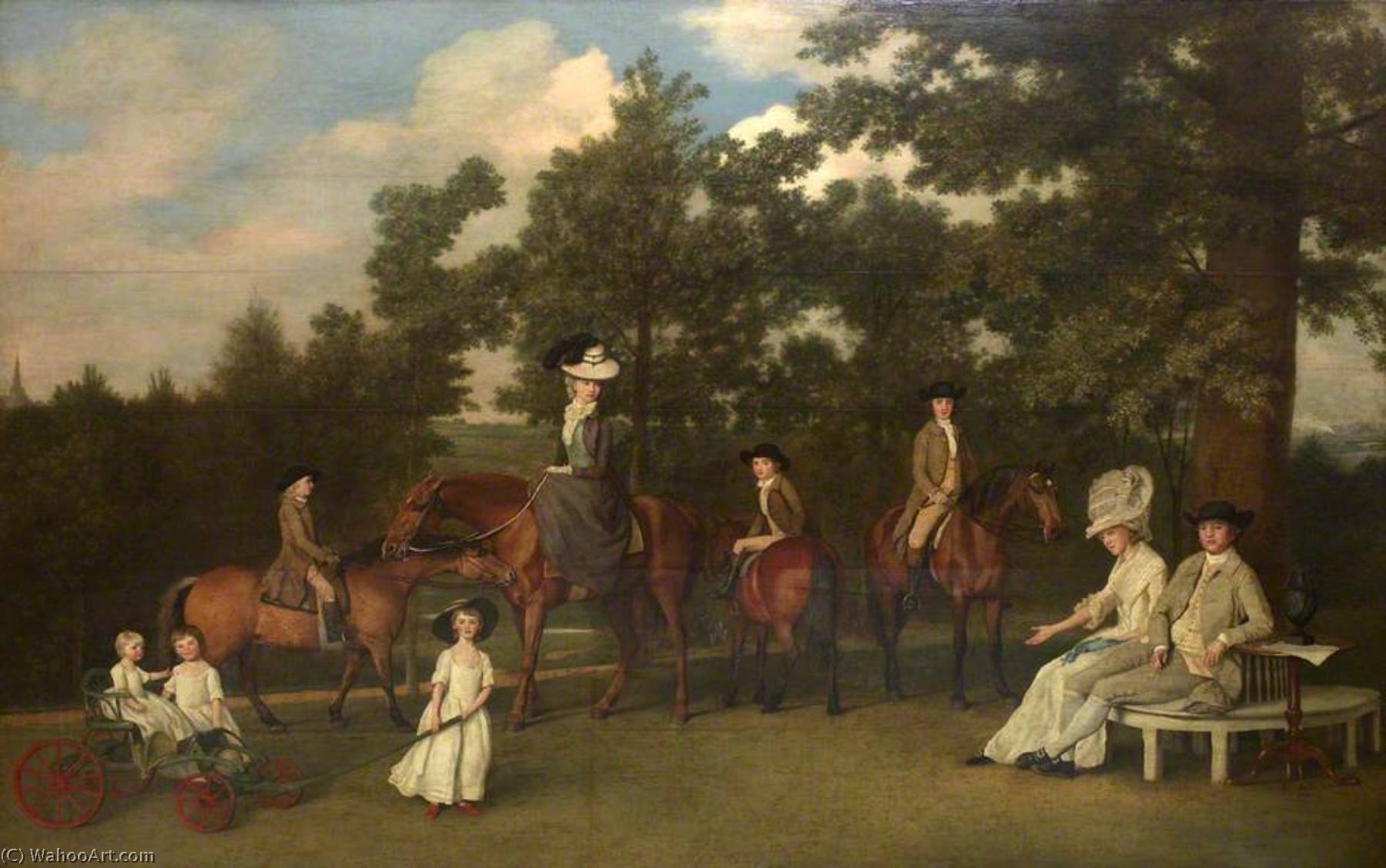 Wedgwood Family — George Stubbs