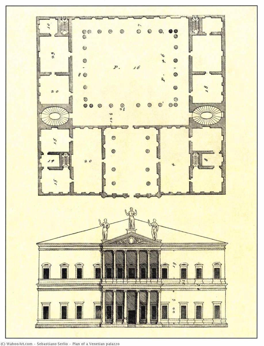 Plan Of A Venetian Palazzo — Sebastiano Serlio