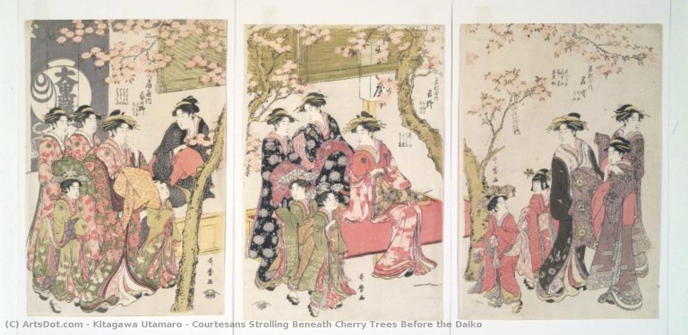 Courtesans Strolling Beneath Cherry Trees Before The Daiko — Китагава Утамаро