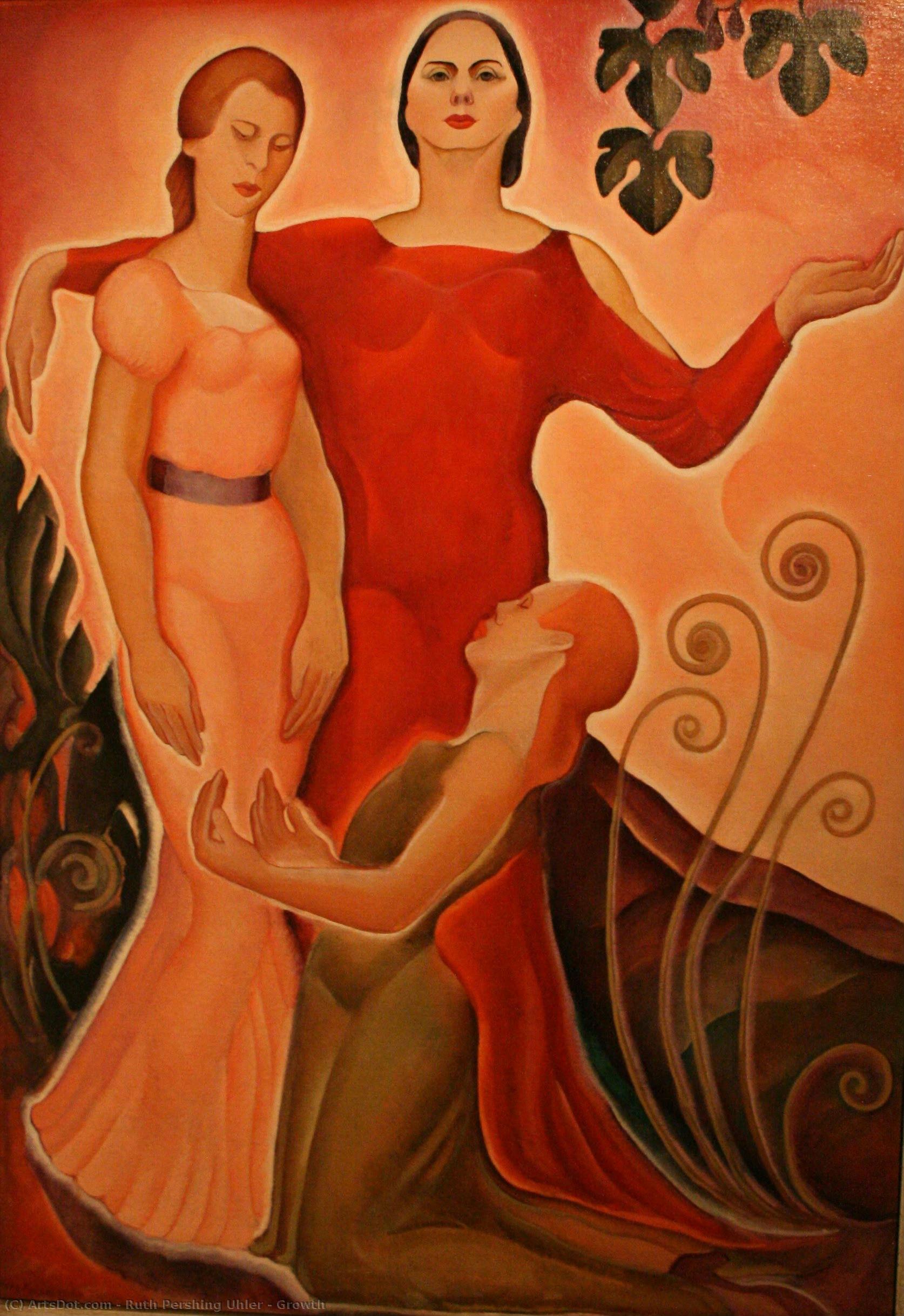 Growth — Ruth Pershing Uhler