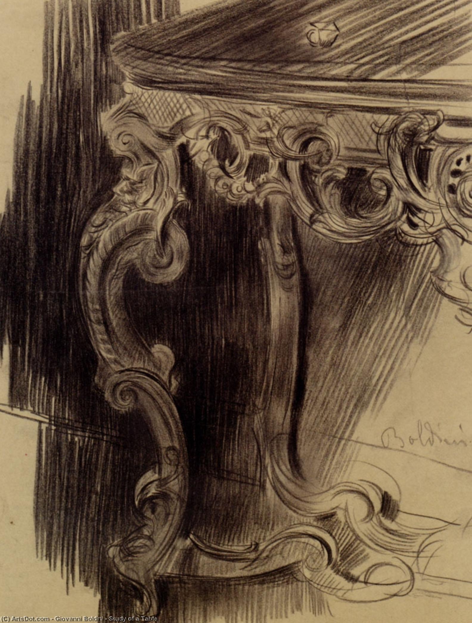 Study Of A Table — Джованни Болдيني