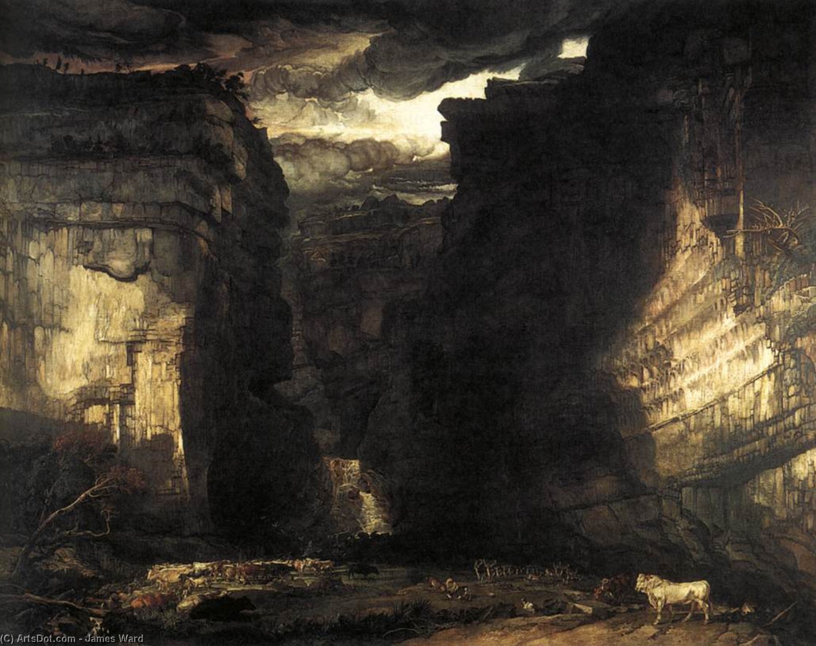 Gordale Scar — James Ward