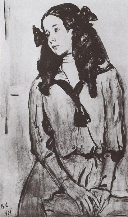 Portrait Of N.z. Rappoport — Valentin Alexandrovich Serov