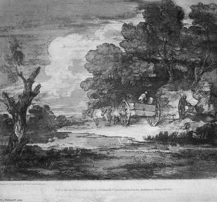 Landscape — Thomas Gainsborough