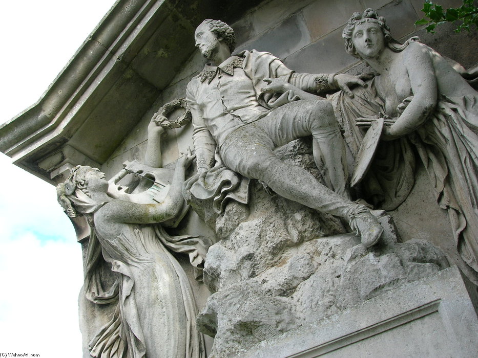 Shakespeare Between The Dramatic Muse And The Genius Of Painting — Thomas Banks