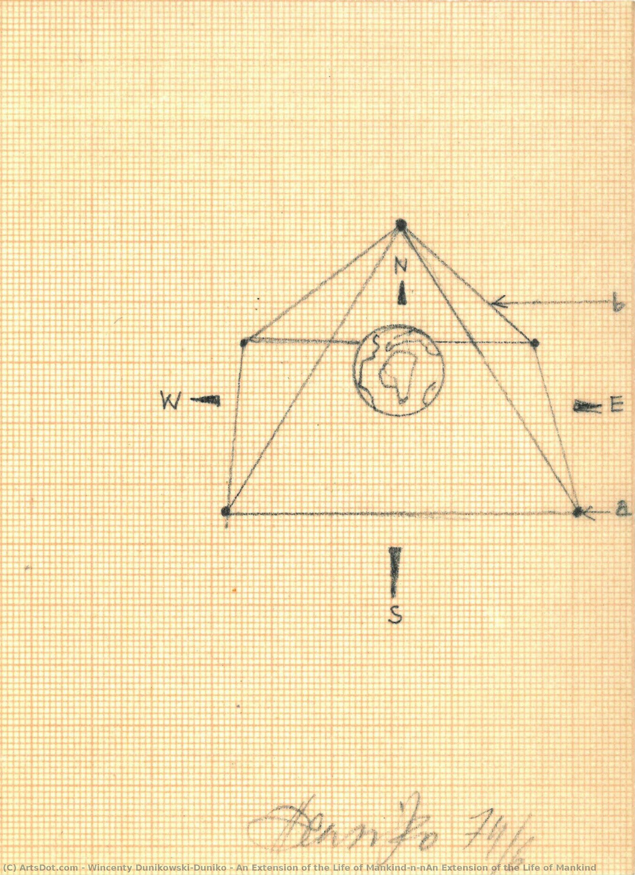 An Extension Of The Life Of Mankind\n\nan Extension Of The Life Of Mankind — Wincenty Dunikowski-duniko