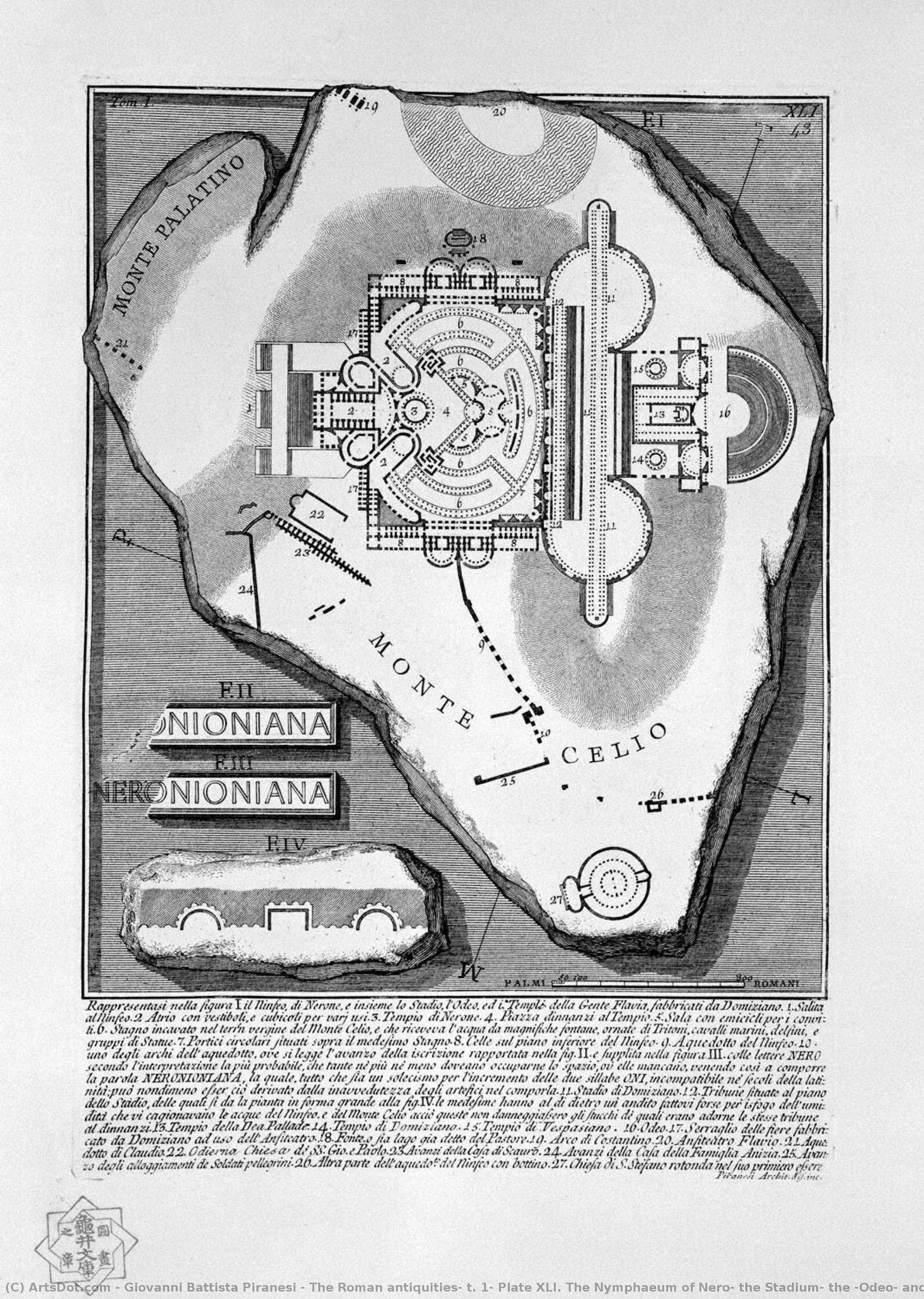 The Roman Antiquities, T. 1, Plate Xli. The Nymphaeum Of Nero, The Stadium, The `odeo, And The Temples Of The People Flavia, Manufactured By Domitian — Giovanni Battista Piranesi