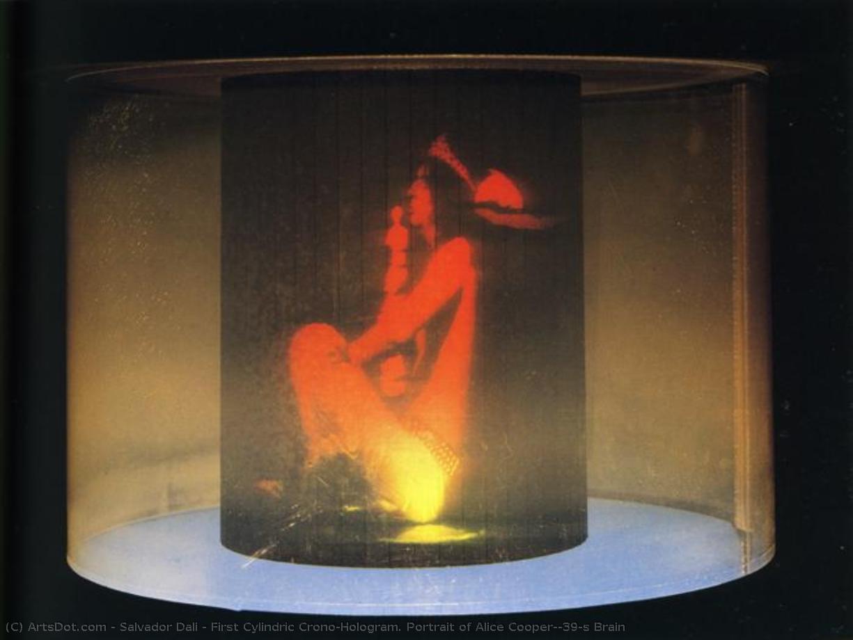 First Cylindric Crono-hologram. Portrait Of Alice Cooper's Brain — Salvador Dalí