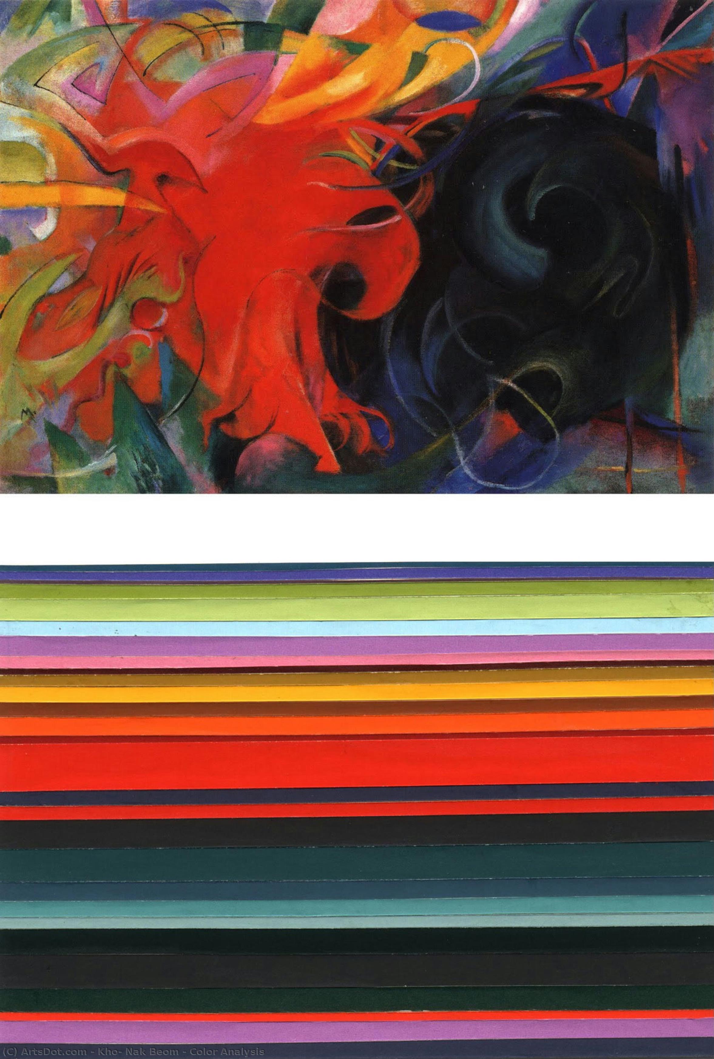 Color Analysis — Kho, Nak Beom