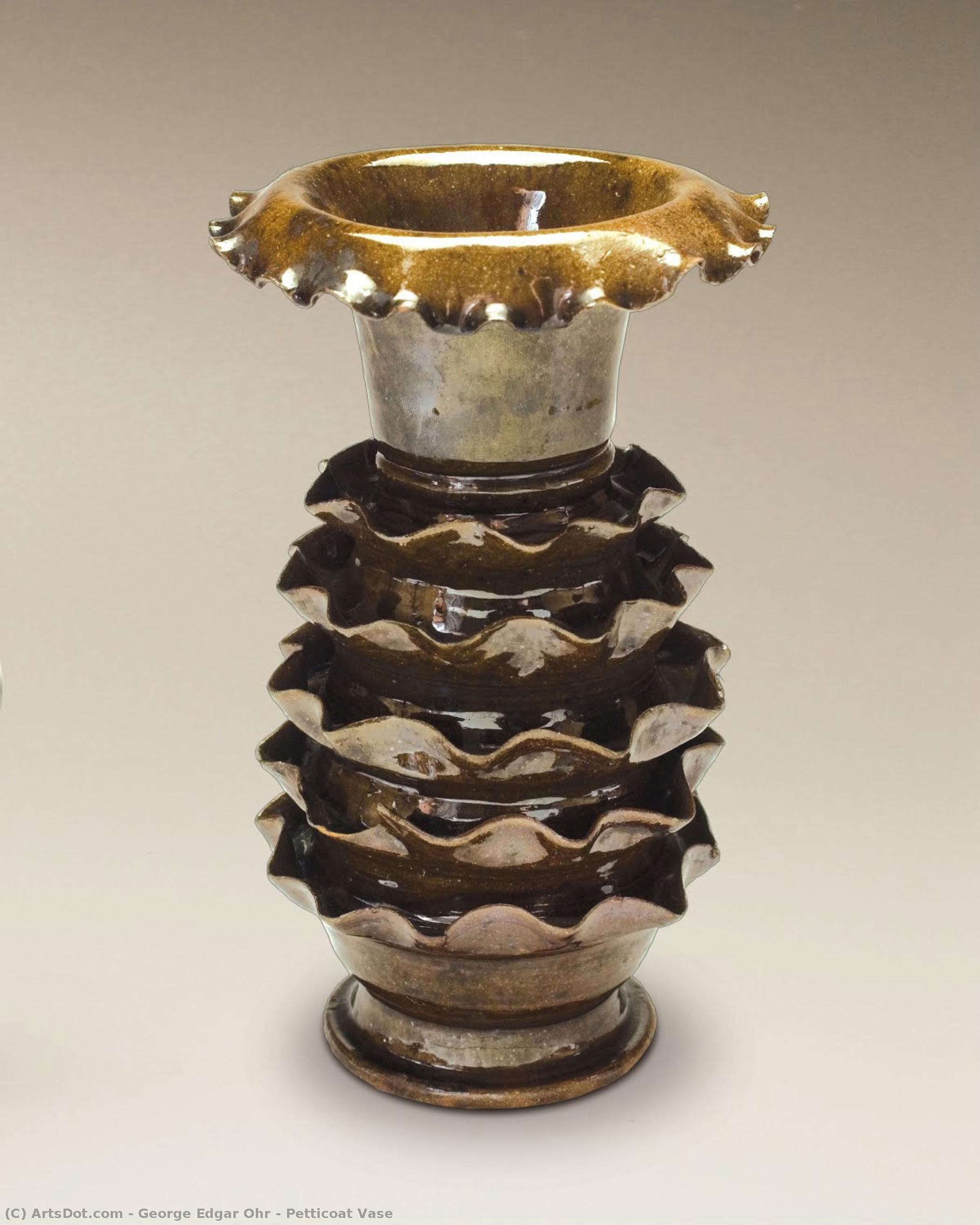 Petticoat Vase — ジョージ・エドガー・オーア