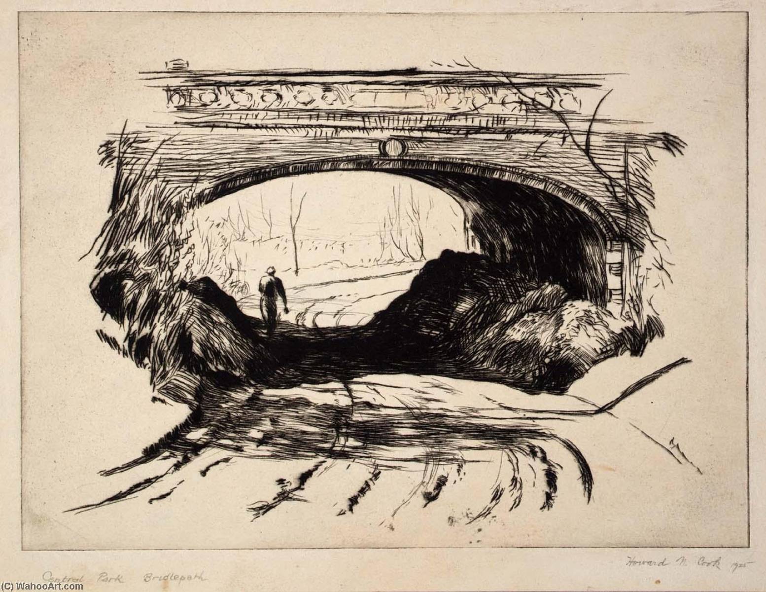 Central Park Bridlepath — Howard Cook