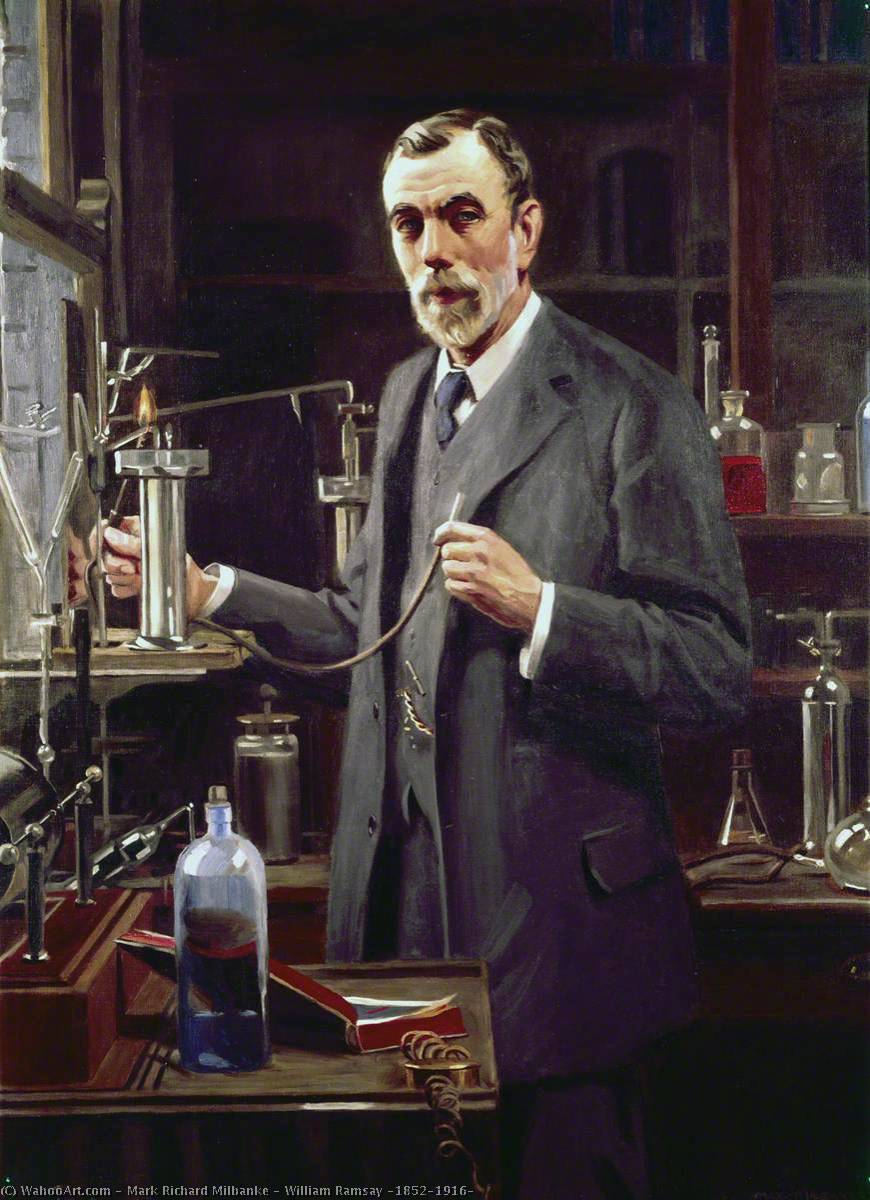 William Ramsay (1852–1916) — Mark Richard Milbanke