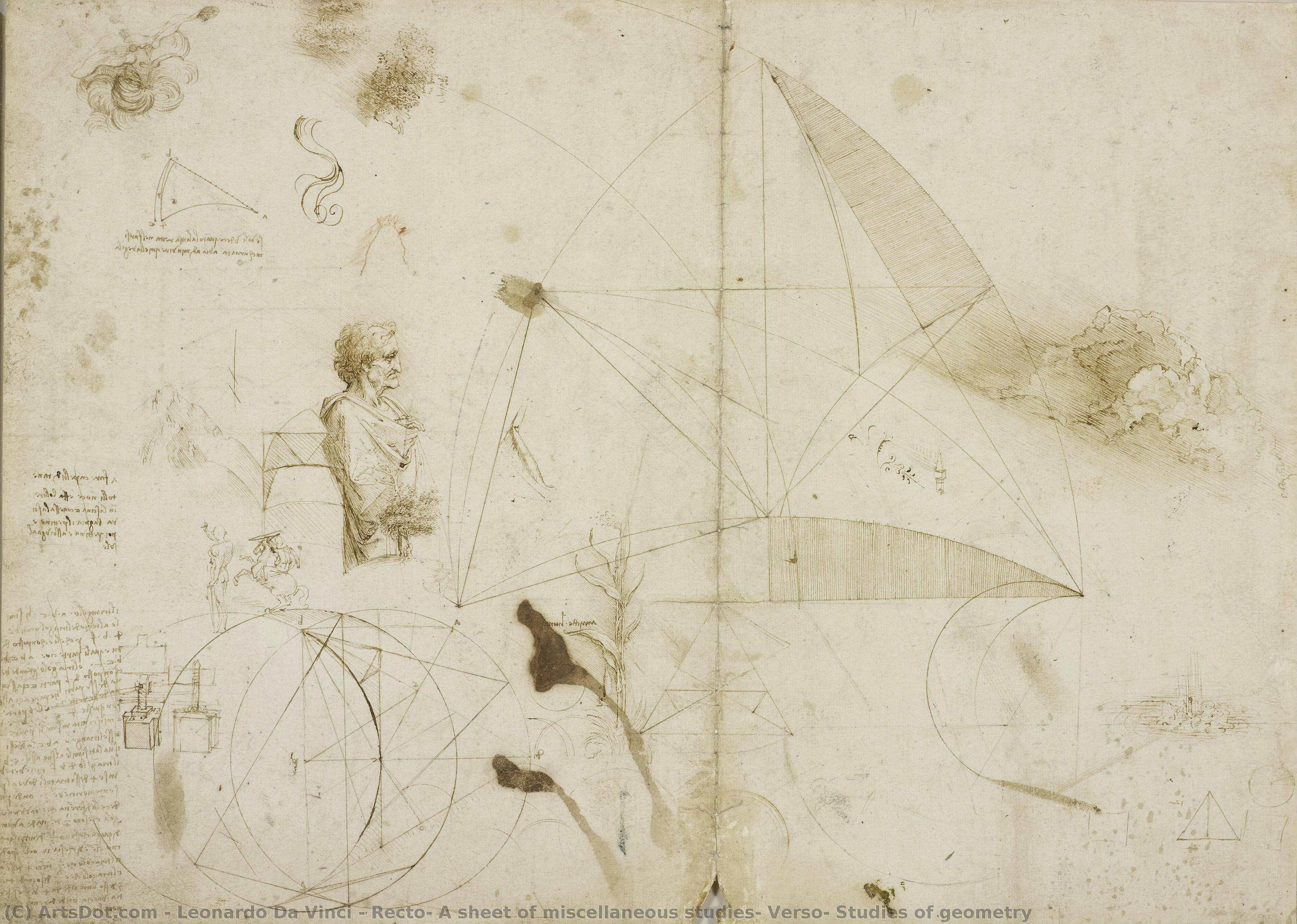 Recto: A Sheet Of Miscellaneous Studies: Verso: Studies Of Geometry — Leonardo Da Vinci