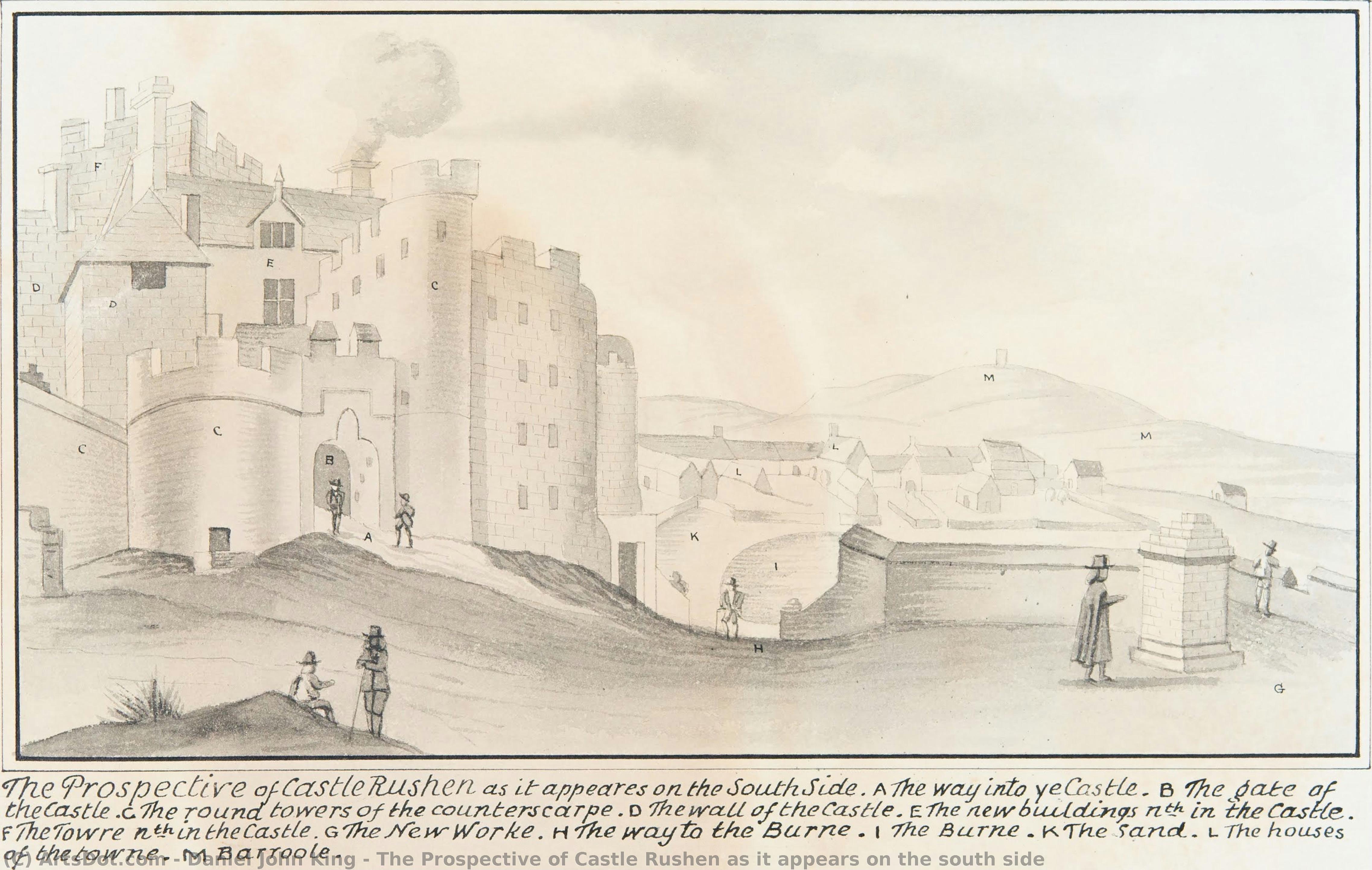 The Prospective Of Castle Rushen As It Appears On The South Side — Daniel John King