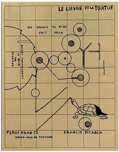 Le Lievre Et La Tortue — Francis Picabia