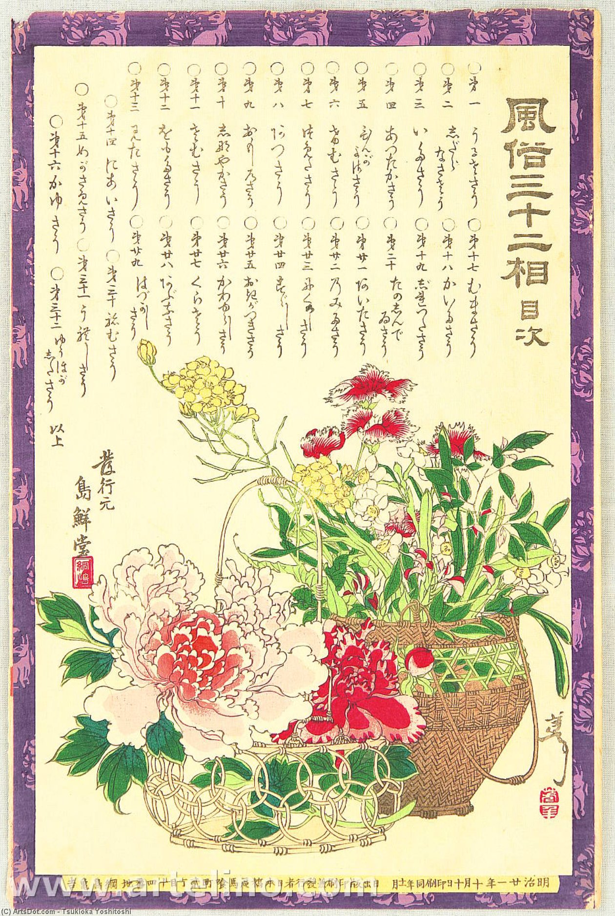 Thirty-two Aspects Of Customs And Manners Of Women — Tsukioka Yoshitoshi
