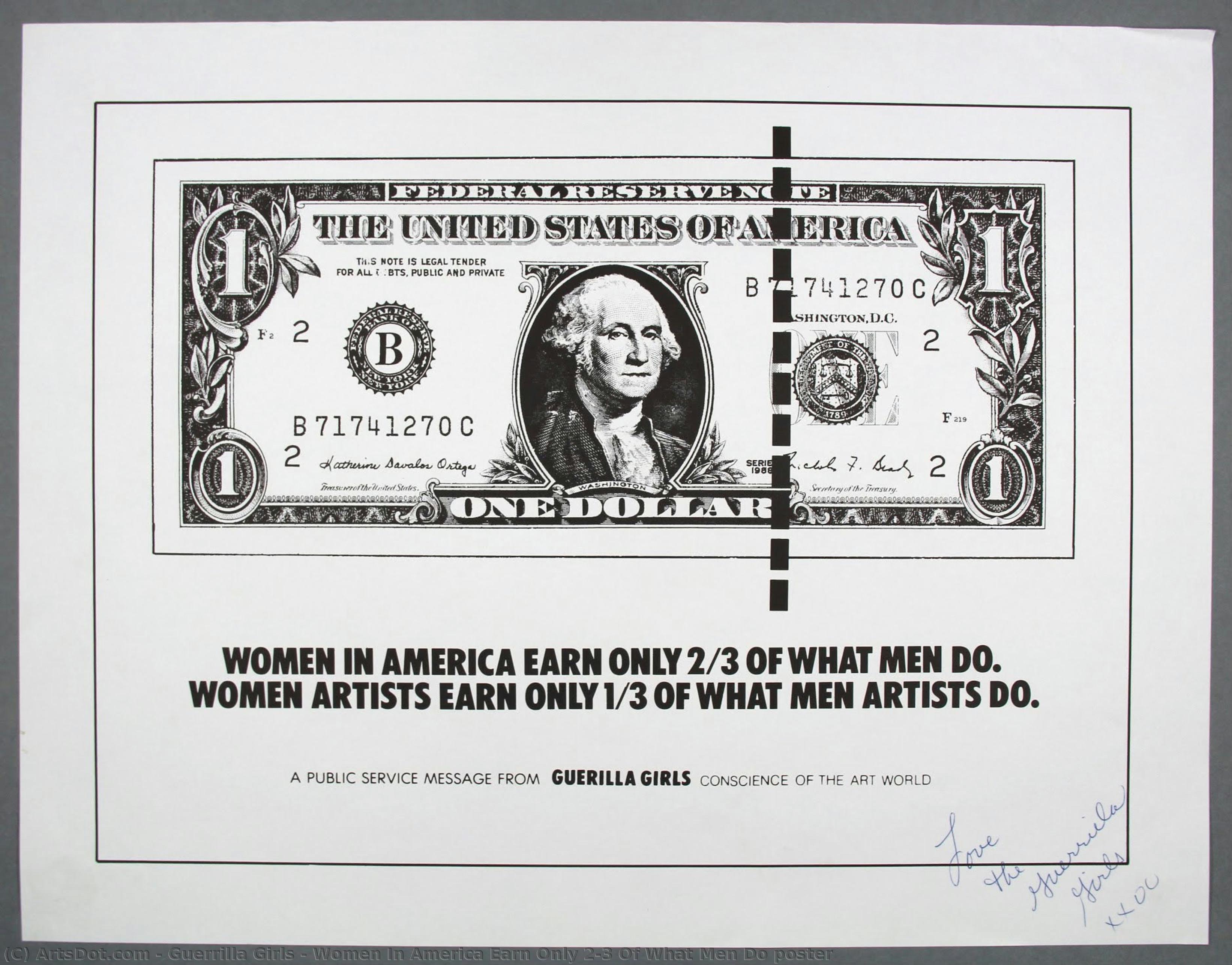 Women In America Earn Only 2/3 Of What Men Do Poster — Guerrilla Girls