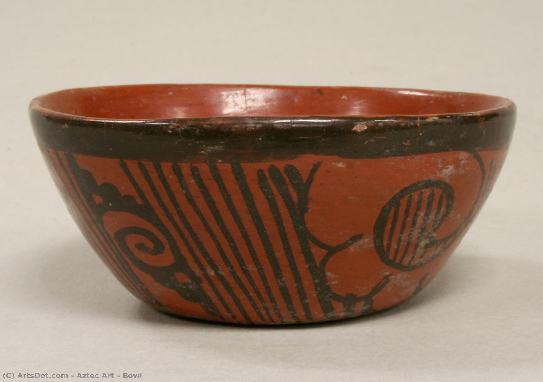 Bowl — アステカ帝国