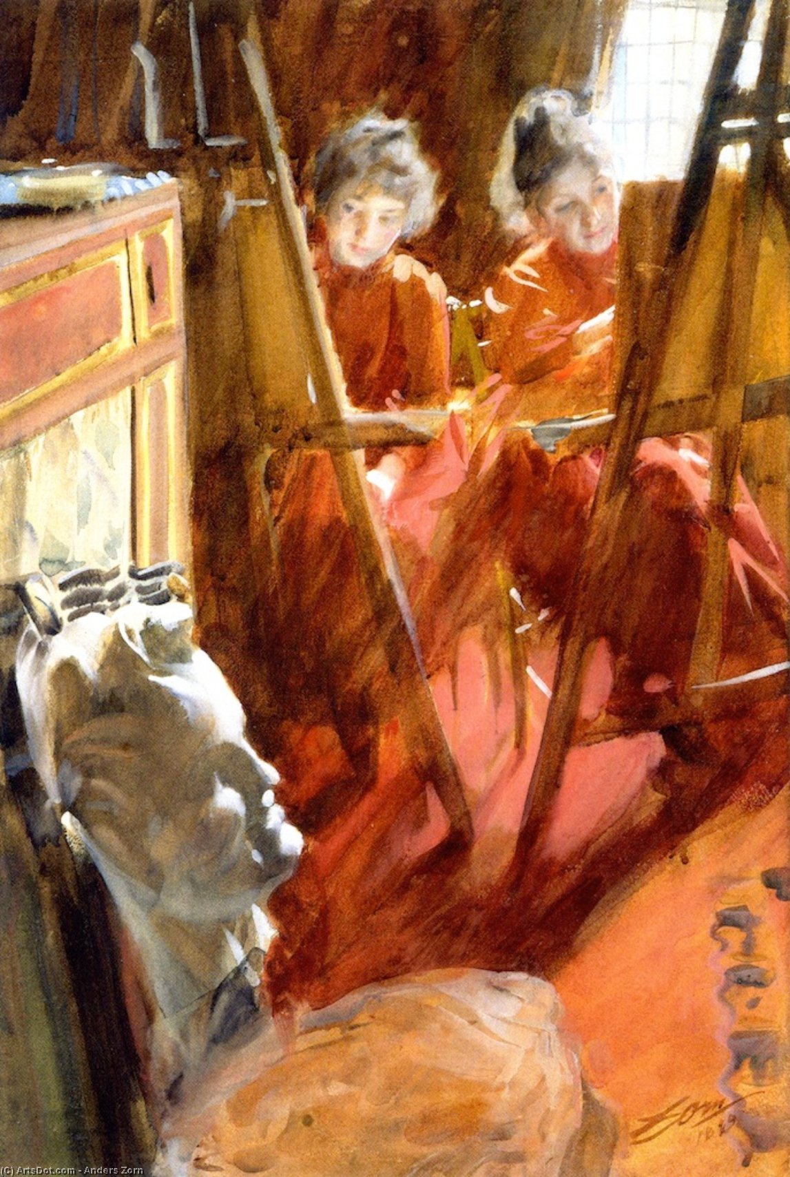 The Schwartz Girls — Anders Leonard Zorn