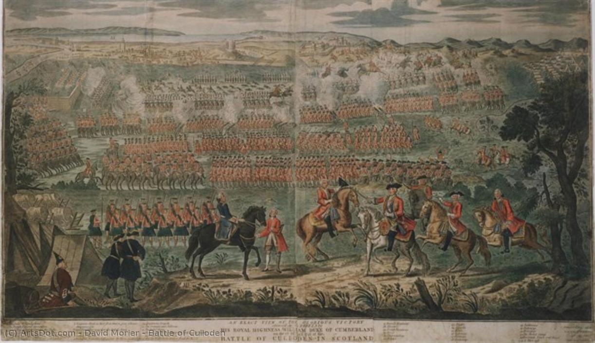 Battle Of Culloden — David Morier