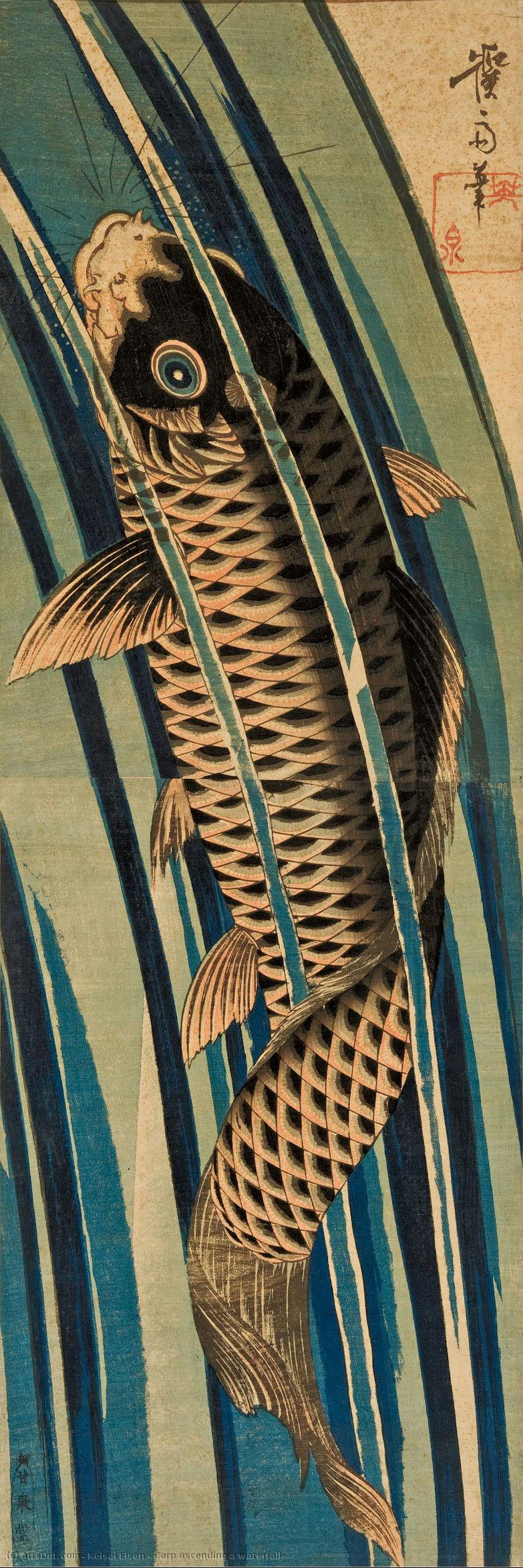 Carp Ascending A Waterfall — Keisai Eisen