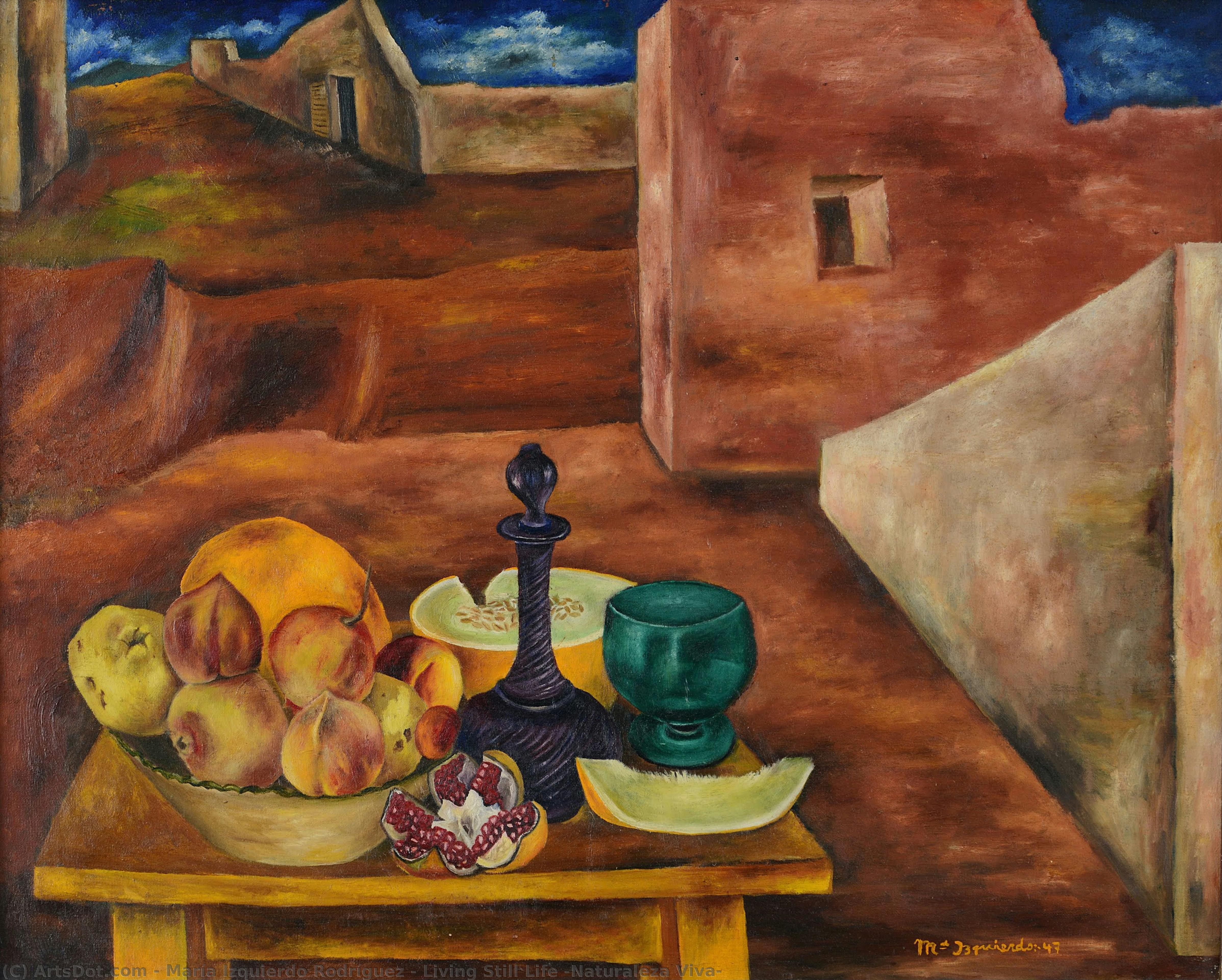 Living Still Life [naturaleza Viva] — María Izquierdo