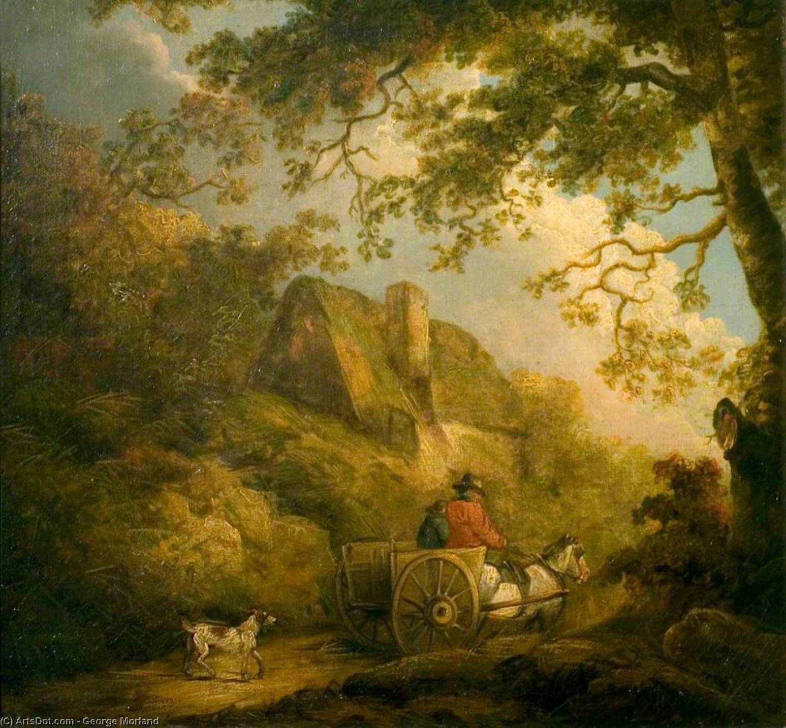 Landscape And A Cottage — George Morland