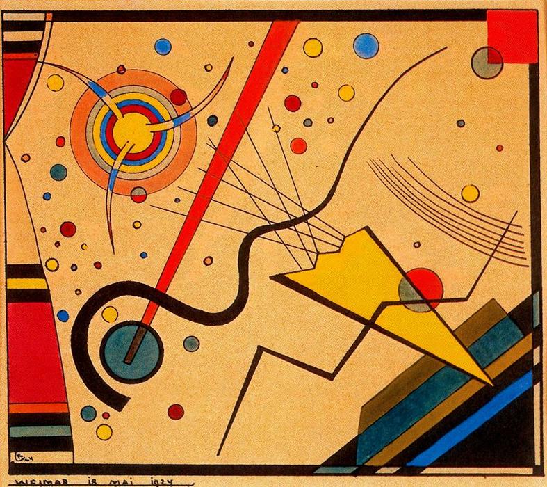 Solution 'ee' In Order Of Date — Paul Klee