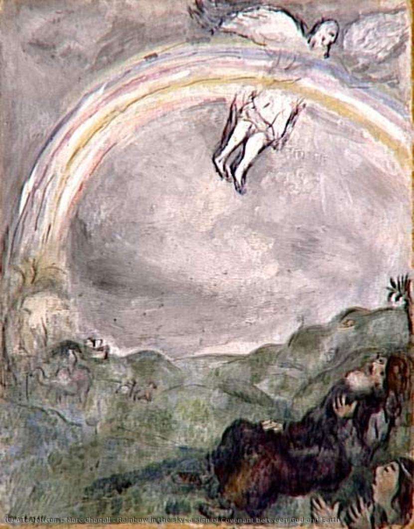 Rainbow In The Sky, A Sign Of Covenant Between God And Earth — Marc Chagall