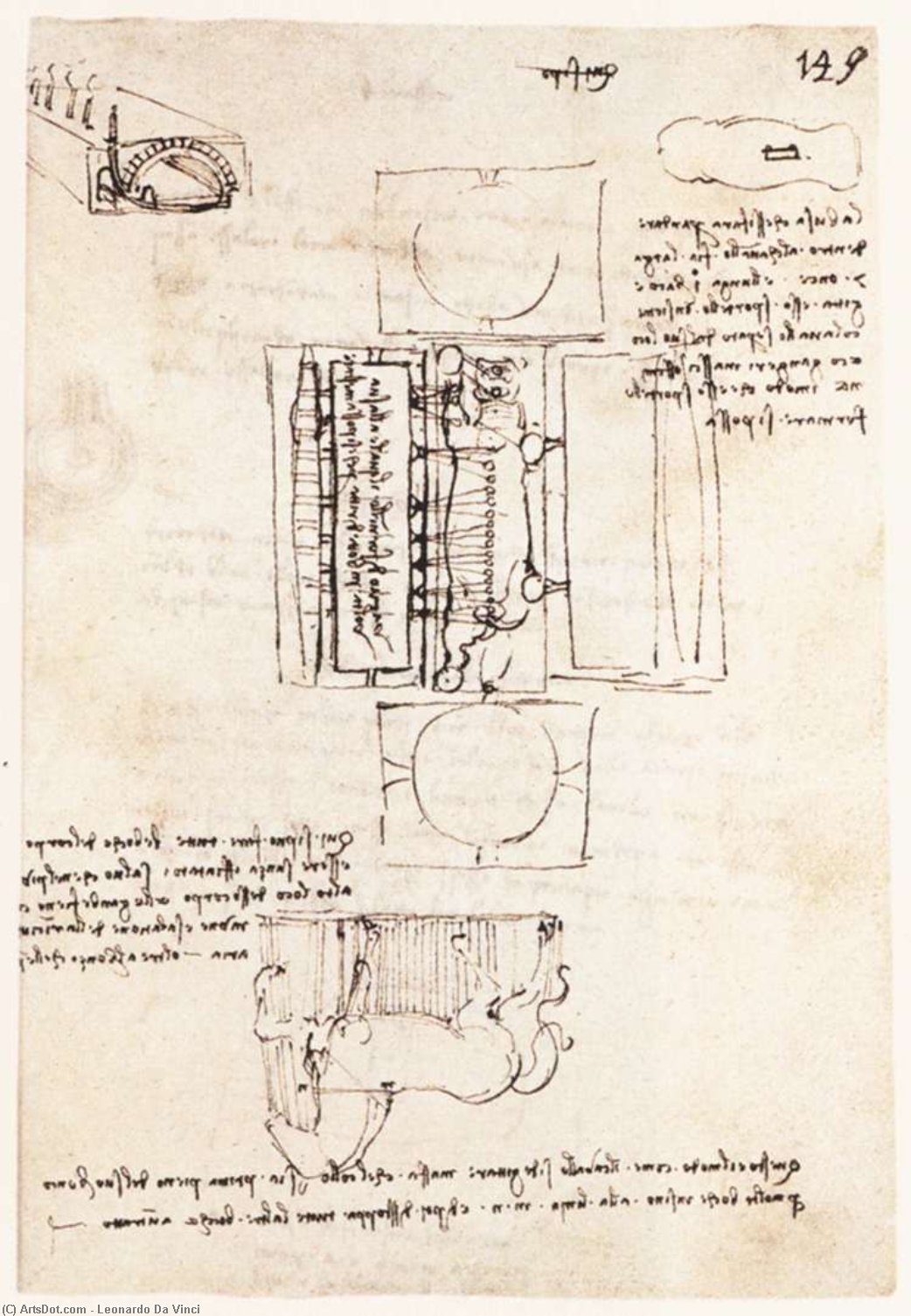 Manuscript Page On The Sforza Monument — Leonardo Da Vinči