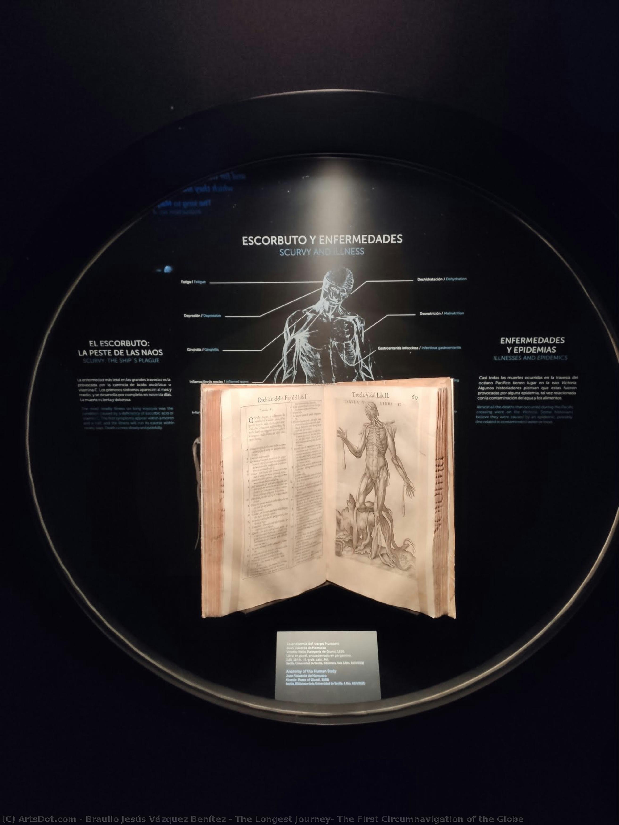 The Longest Journey: The First Circumnavigation Of The Globe — Braulio Vázquez