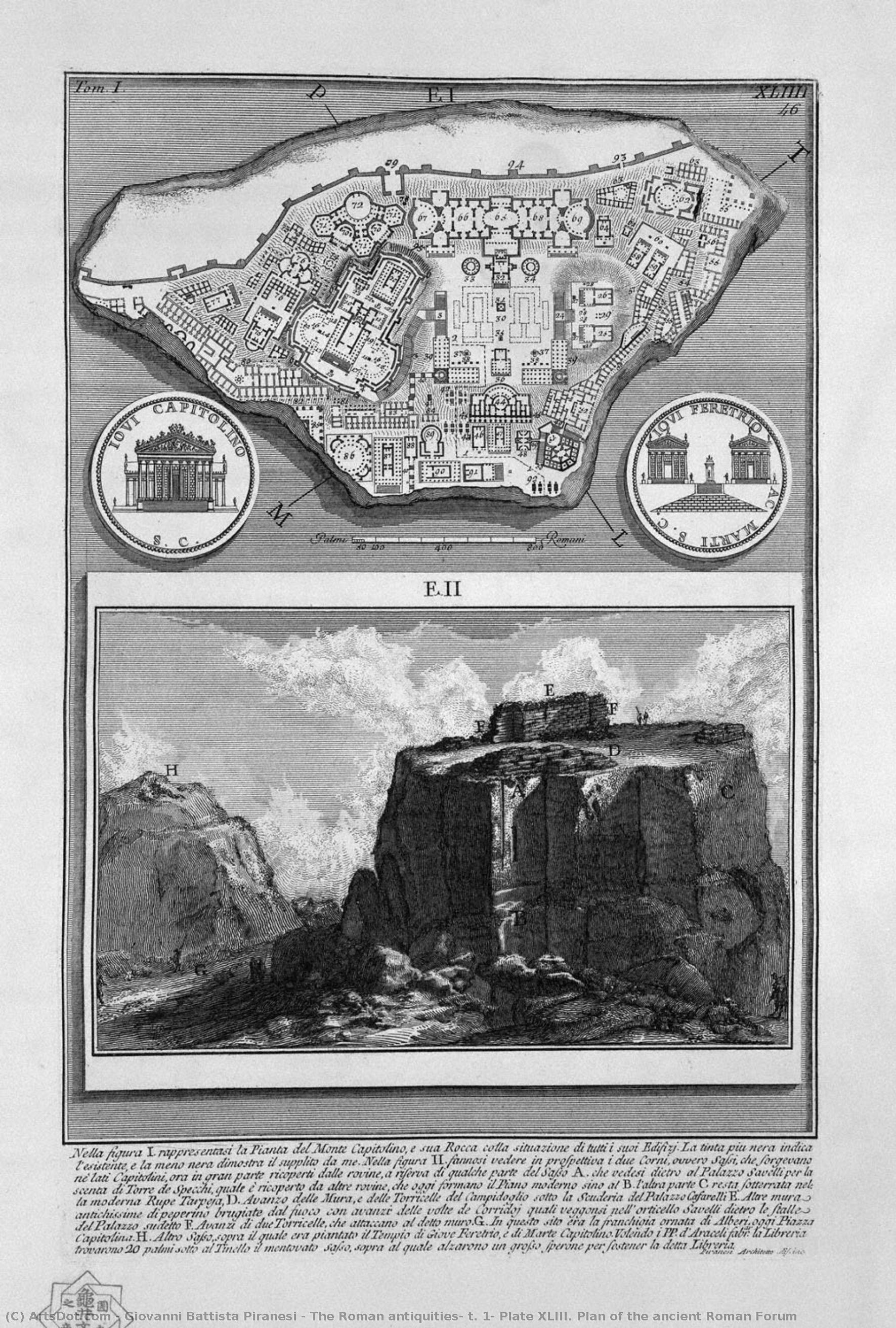 The Roman Antiquities, T. 1, Plate Xliii. Plan Of The Ancient Roman Forum — Giovanni Battista Piranesi