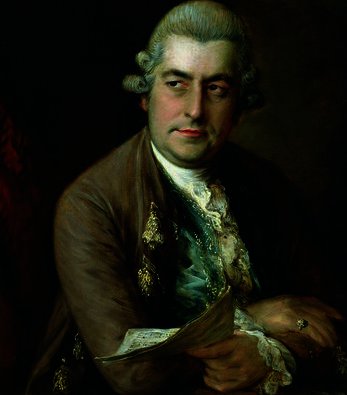 Portrait Of Johann Christian Bach — Johann Christian Vollerdt Or Vollaert