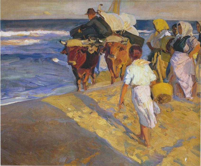 Valencia Beach — Joaquín Sorolla Y Bastida