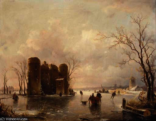 Figures Skating On A Frozen Pond, Windmills Beyond — Андреас Шелфхоут