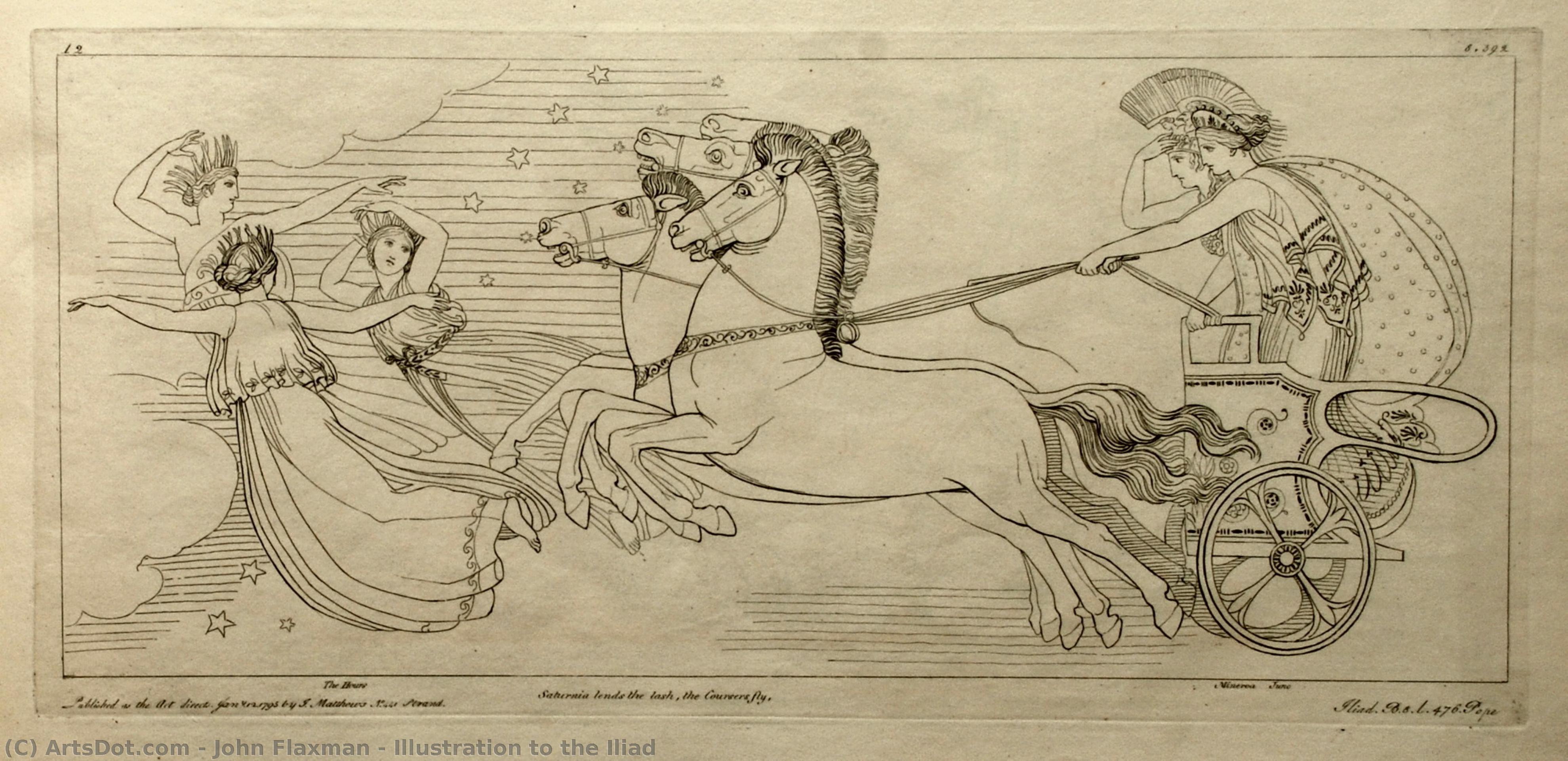 Illustration To The Iliad — John Flaxman
