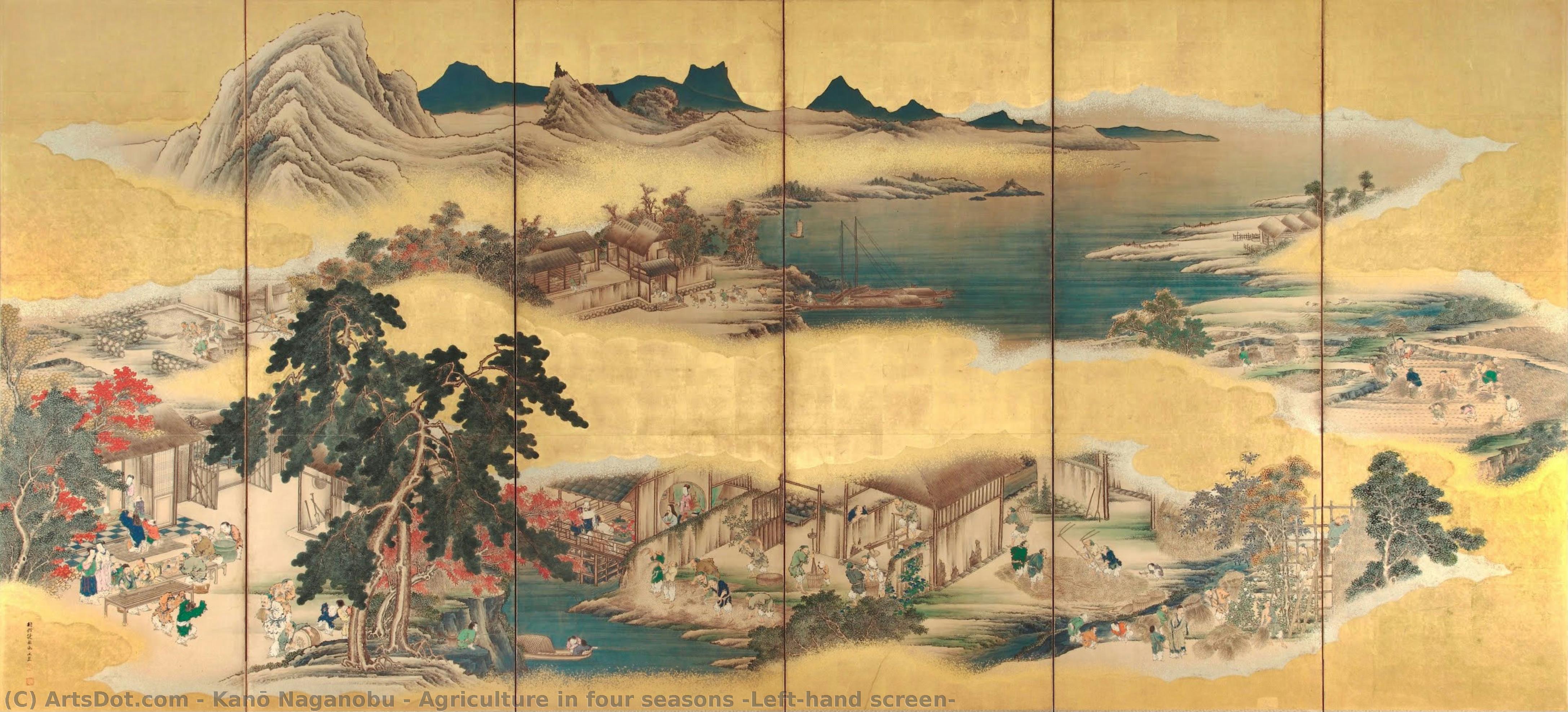 Agriculture In Four Seasons (left-hand Screen) — Kanō Naganobu