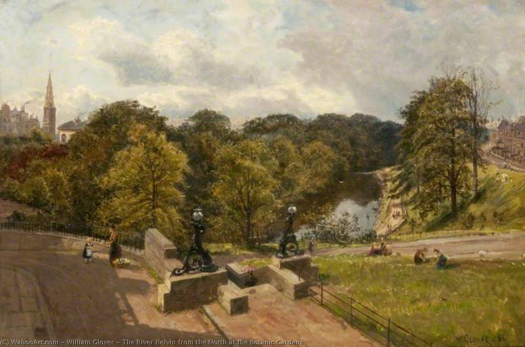 The River Kelvin From The North At The Botanic Gardens — William Glover