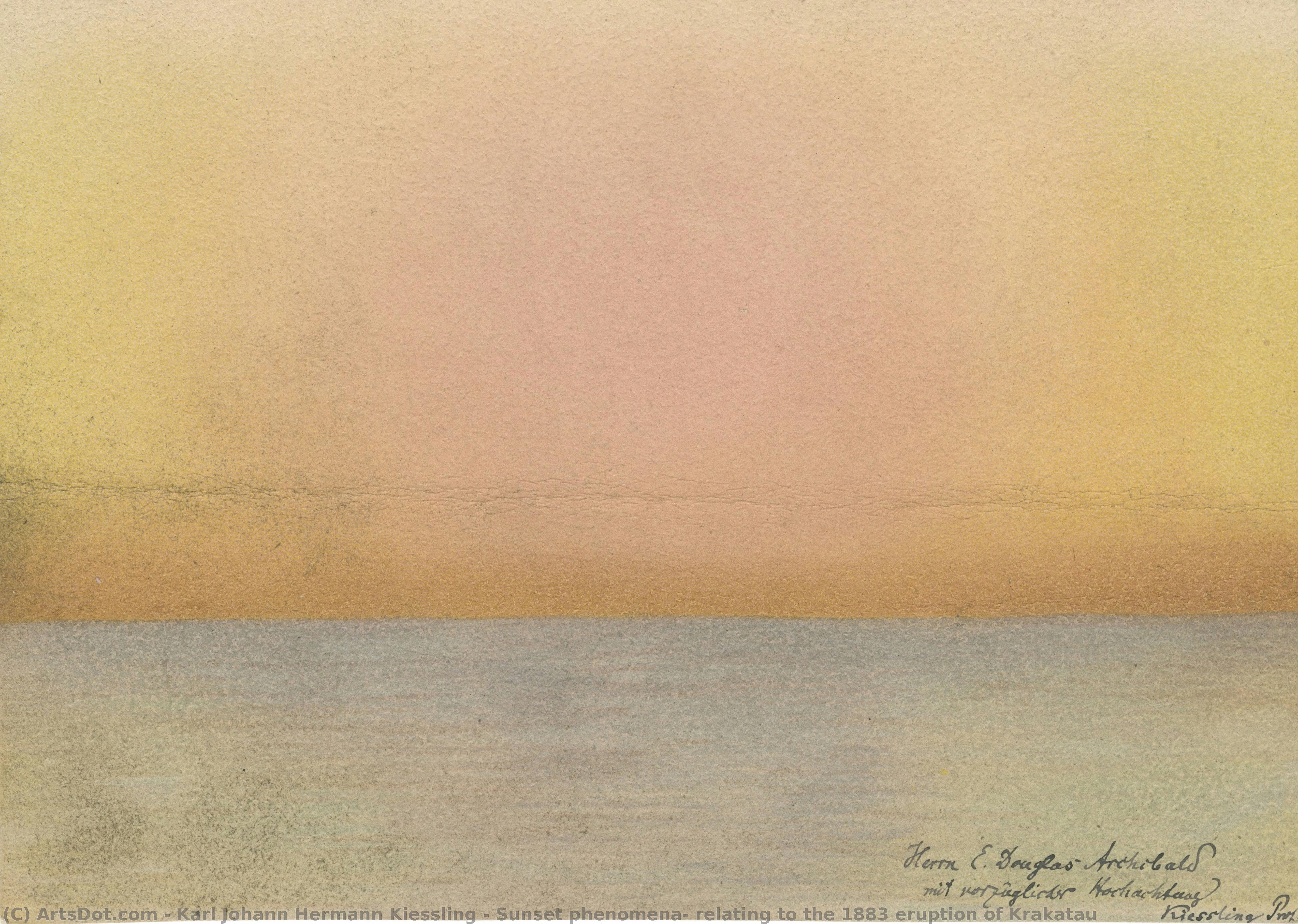 Sunset Phenomena, Relating To The 1883 Eruption Of Krakatau — Karl Johann Hermann Kiessling
