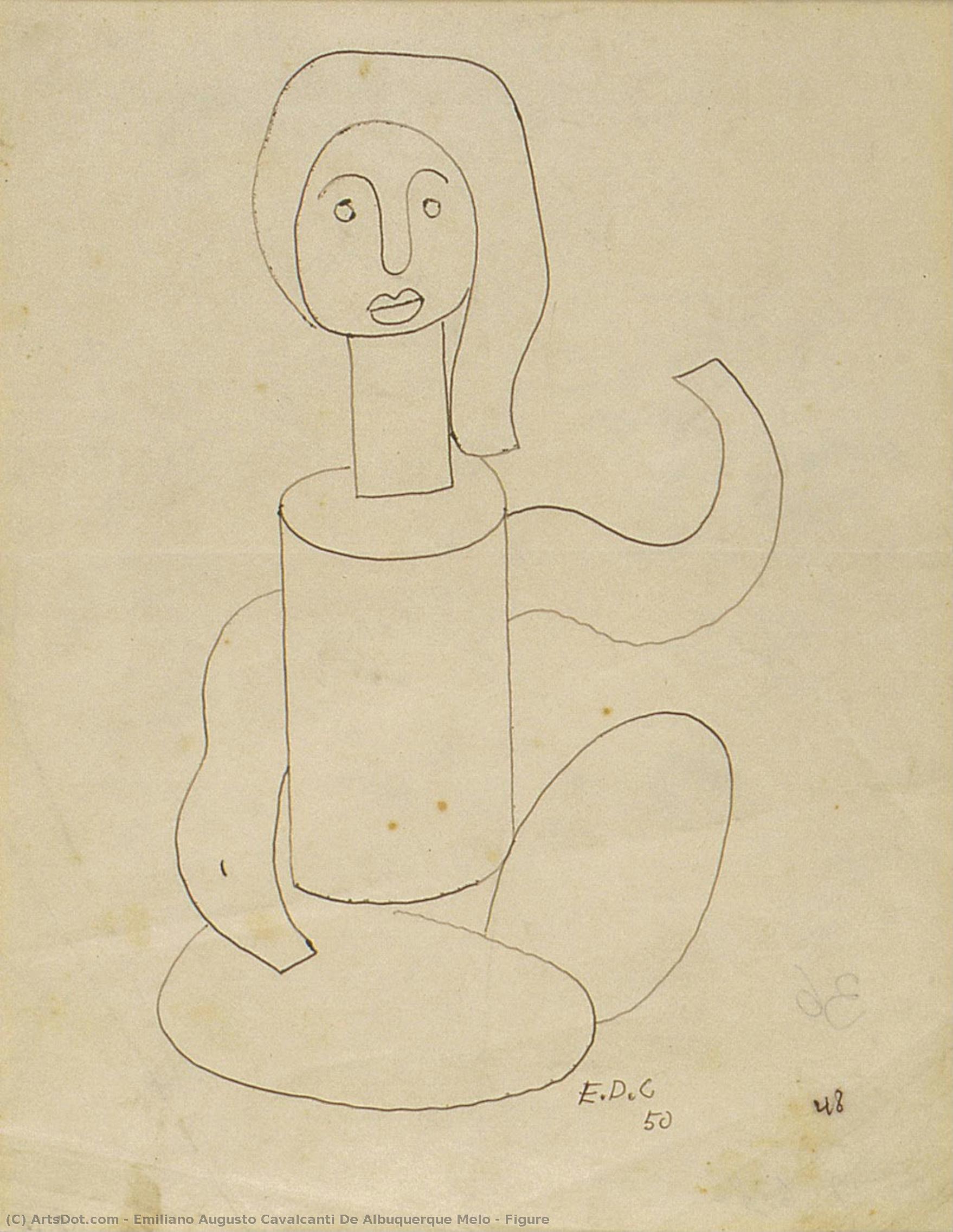 Figure — Emiliano Augusto Cavalcanti De Albuquerque Melo