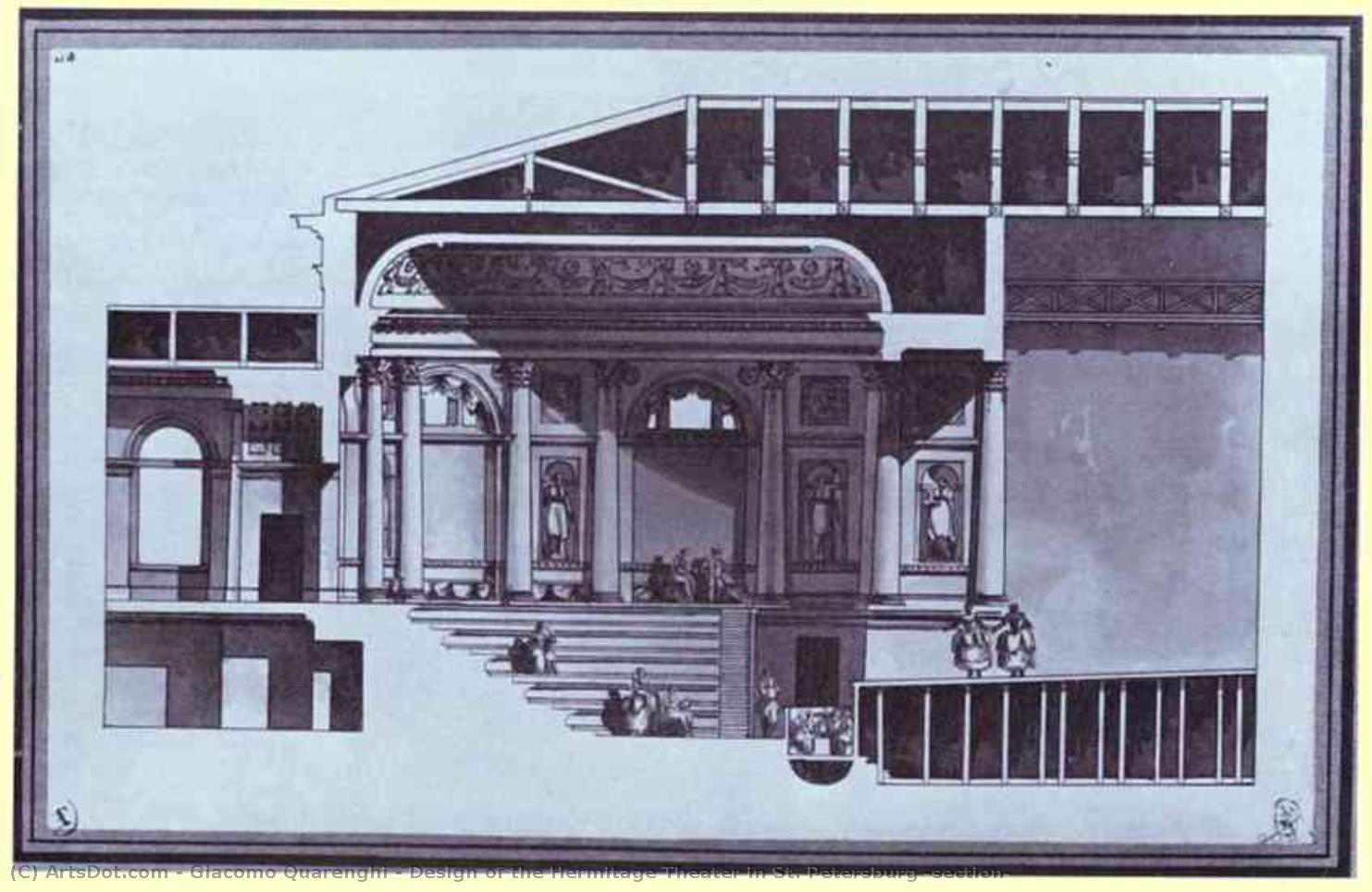 Design Of The Hermitage Theater In St. Petersburg (section) — Giacomo Quarenghi