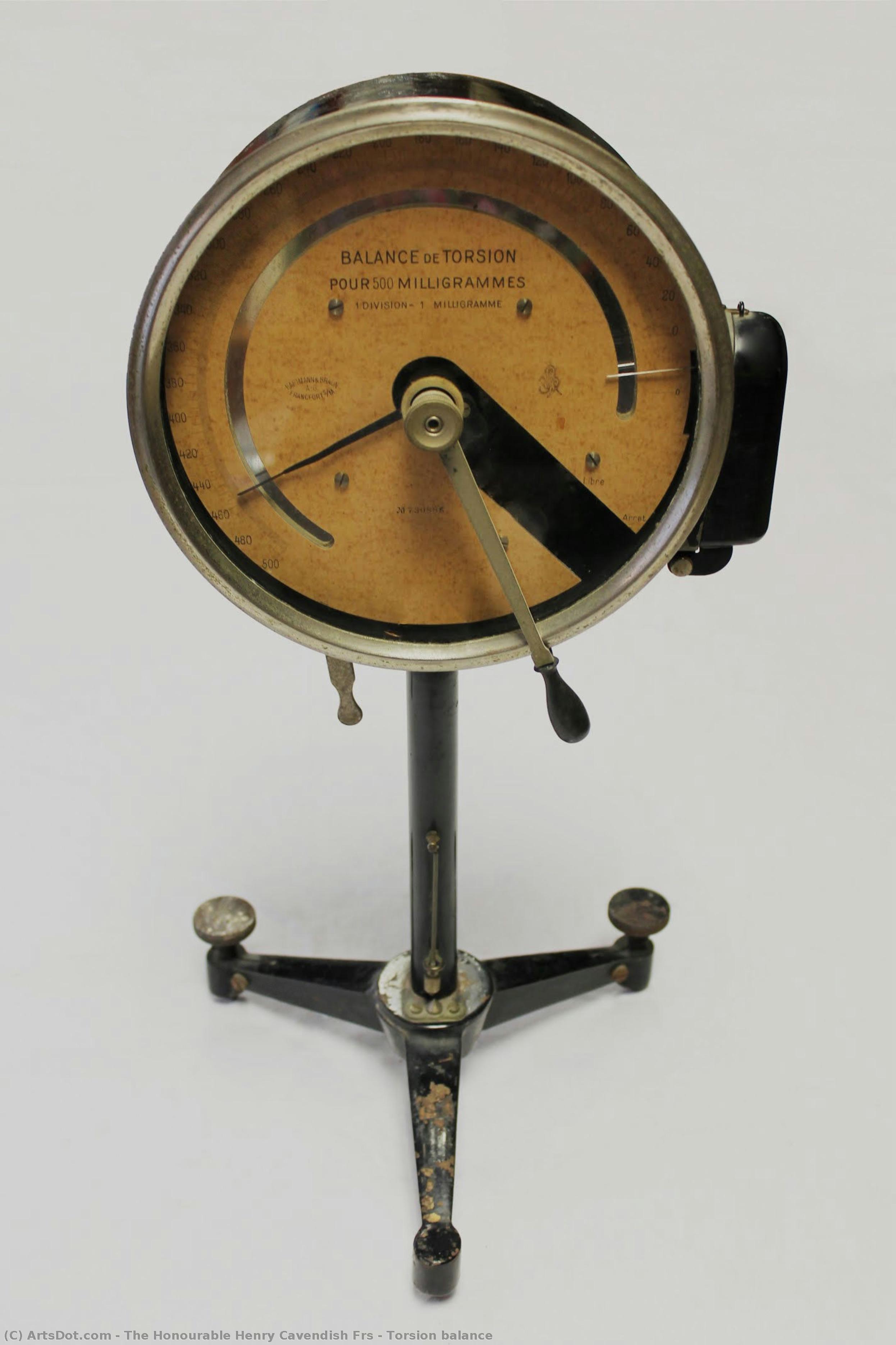 Torsion Balance — The Honourable Henry Cavendish Frs
