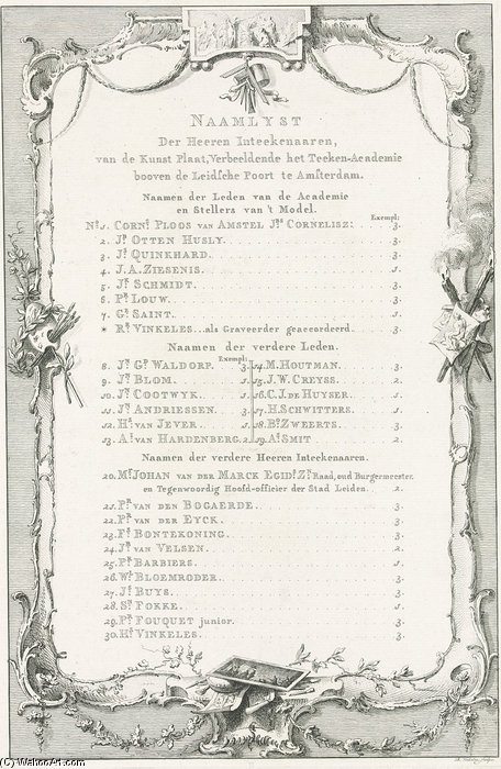 Names Of The Members And Directors Of The Amsterdam — Jurriaan Hendrik Andriessen