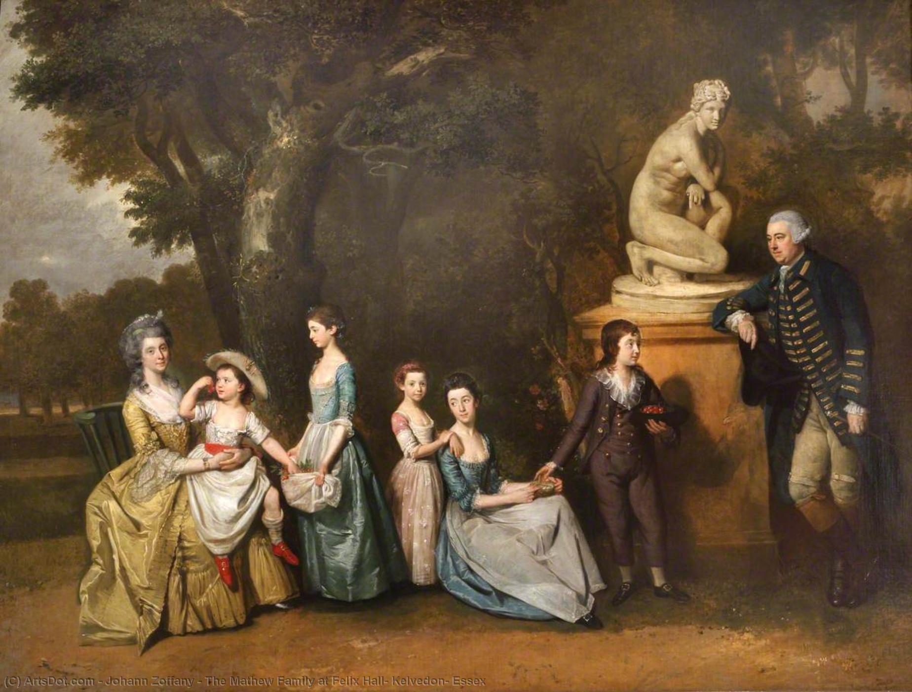 The Mathew Family At Felix Hall, Kelvedon, Essex — Johann Zoffany